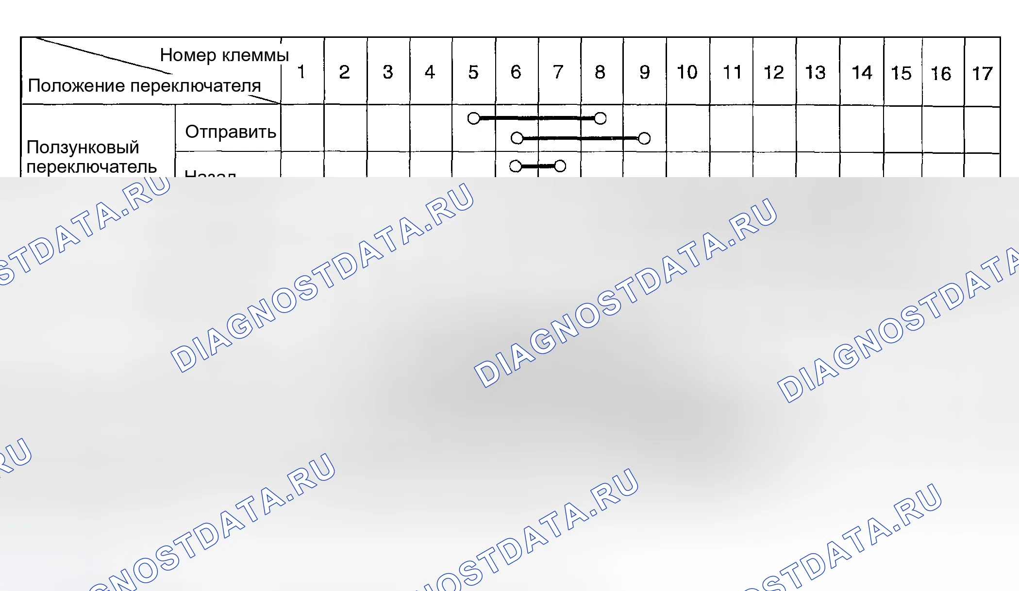 Рис. 14. Kia Magentis I рестайлинг