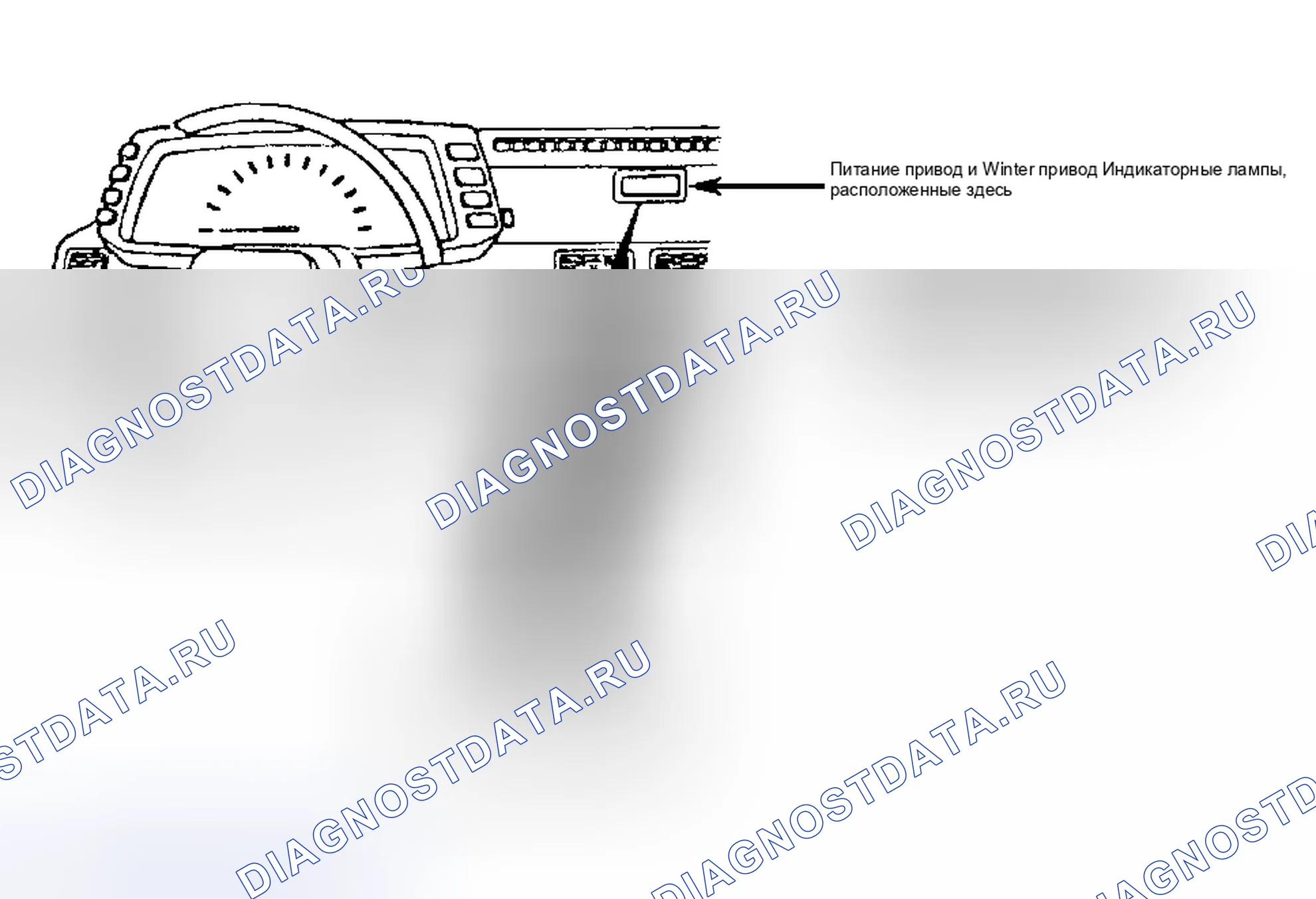 Рис. 214: Режим питания. Isuzu Rodeo I