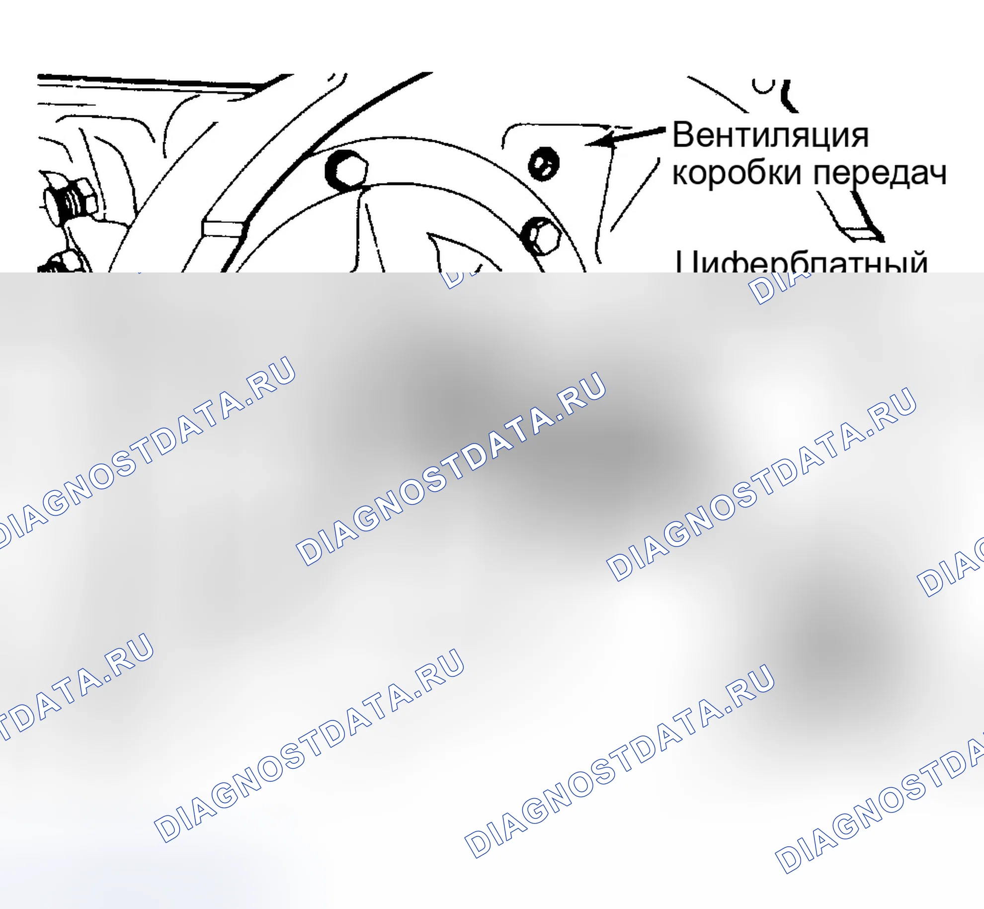Рис. 28. Dodge Ram I