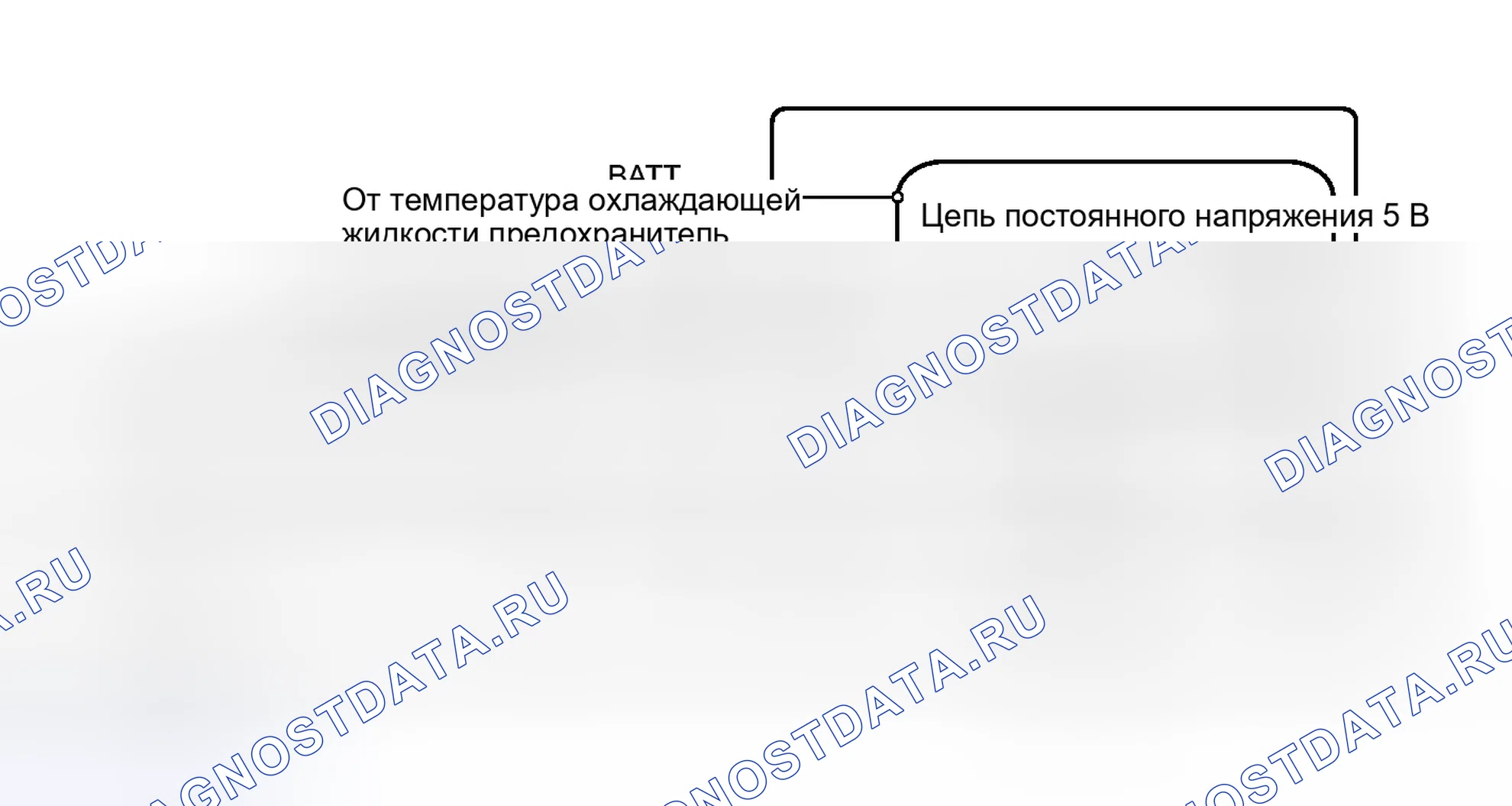 Рис. 251: ОПИСАНИЕ тестирования и диагностики систем управления двигателя. Toyota Sienna III