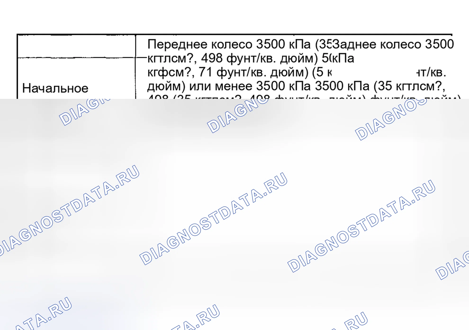 Рис. 21. Subaru Impreza WRX GD/GG рестайлинг