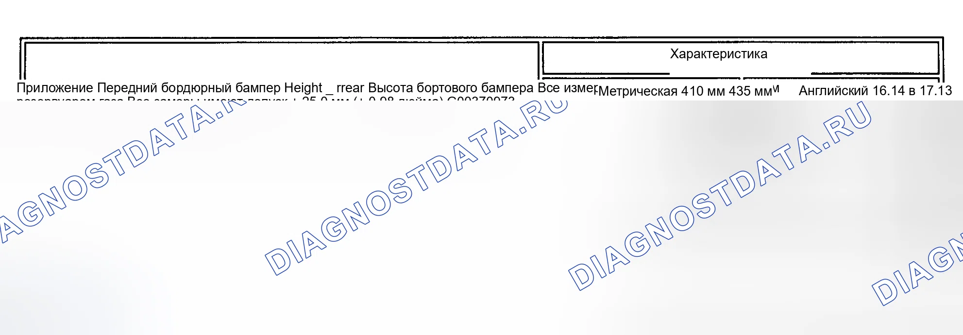 Рис. 3. Kia Rio I