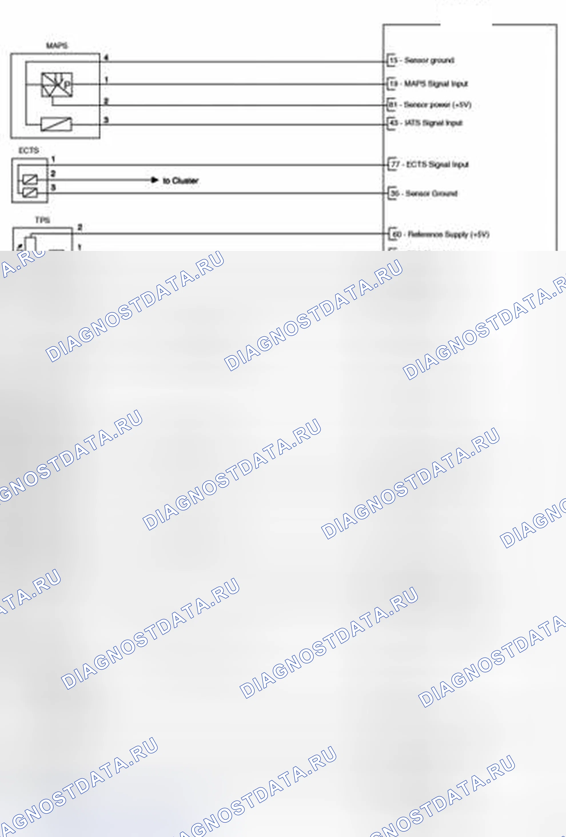 Рис. 30. Geely Panda I