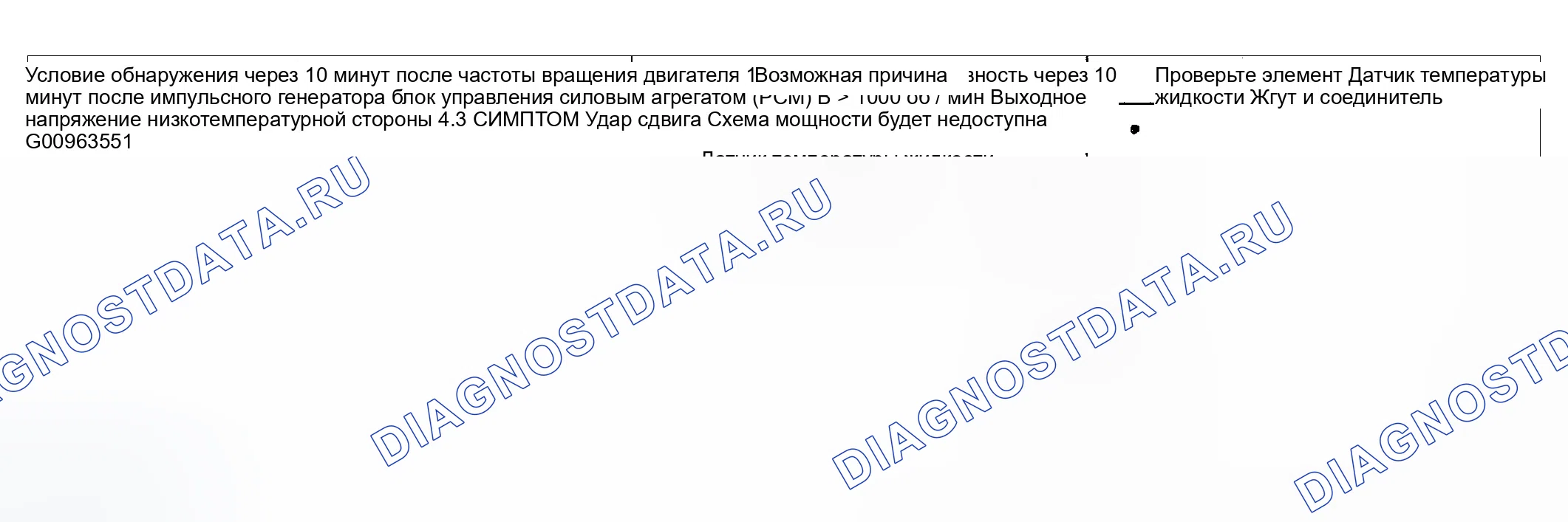 Рис. 151: РУКОВОДСТВО ПО ПОИСКУ И УСТРАНЕНИЮ НЕИСПРАВНОСТЕЙ. Hyundai Accent II рестайлинг