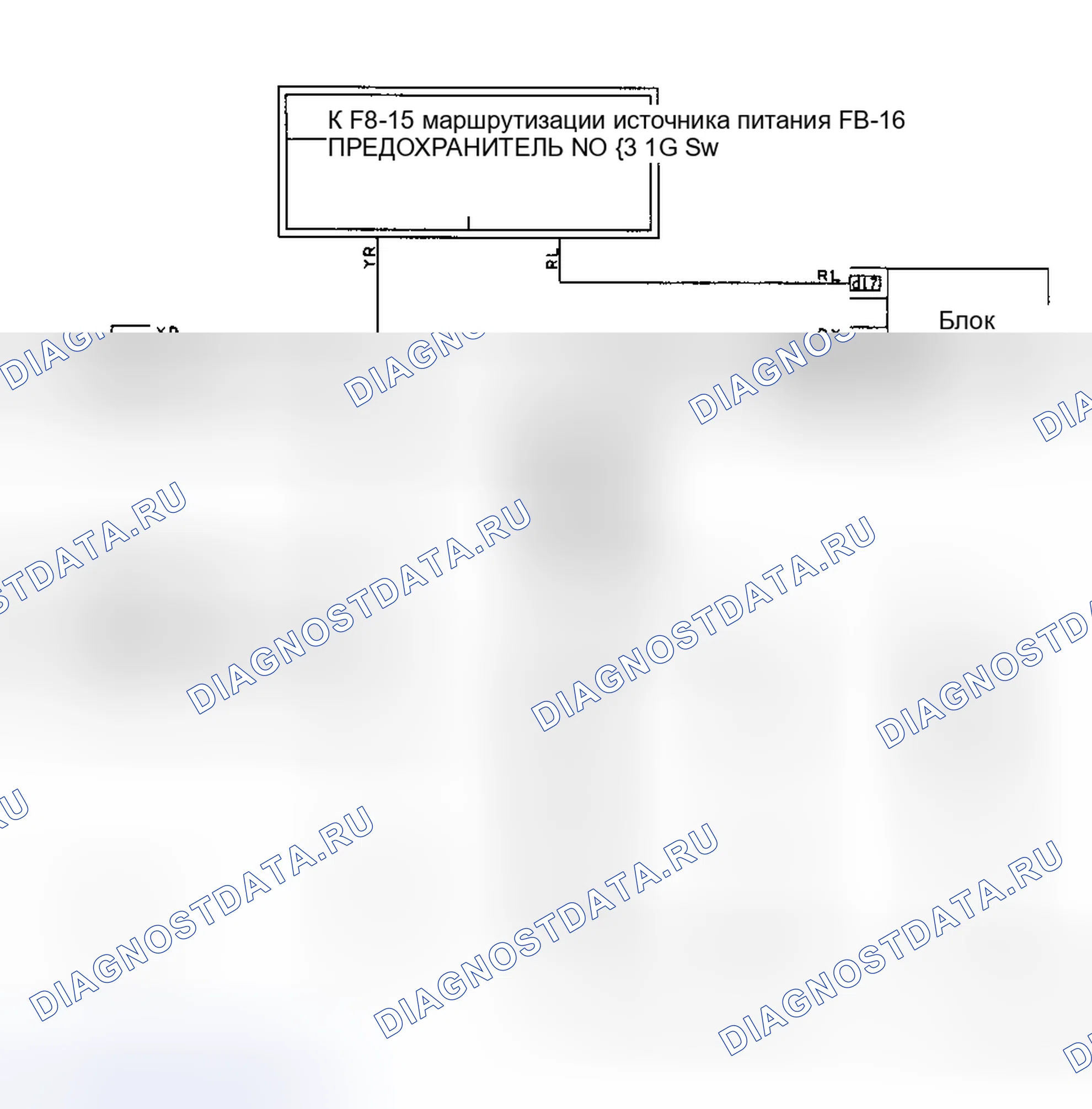 Рис. 5. Subaru Legacy BC/BJ/BF