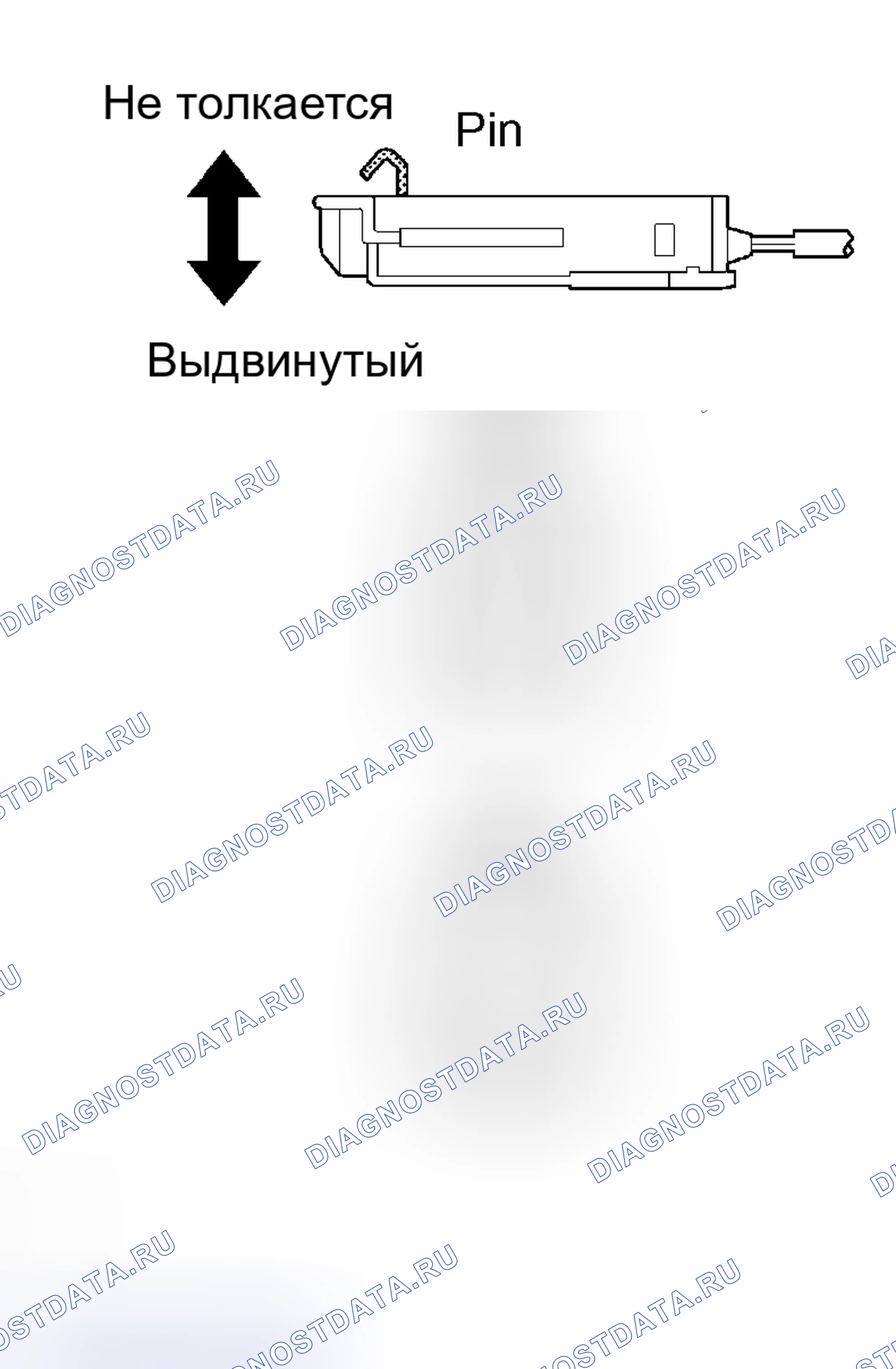 Рис. 103. Kia Sorento I