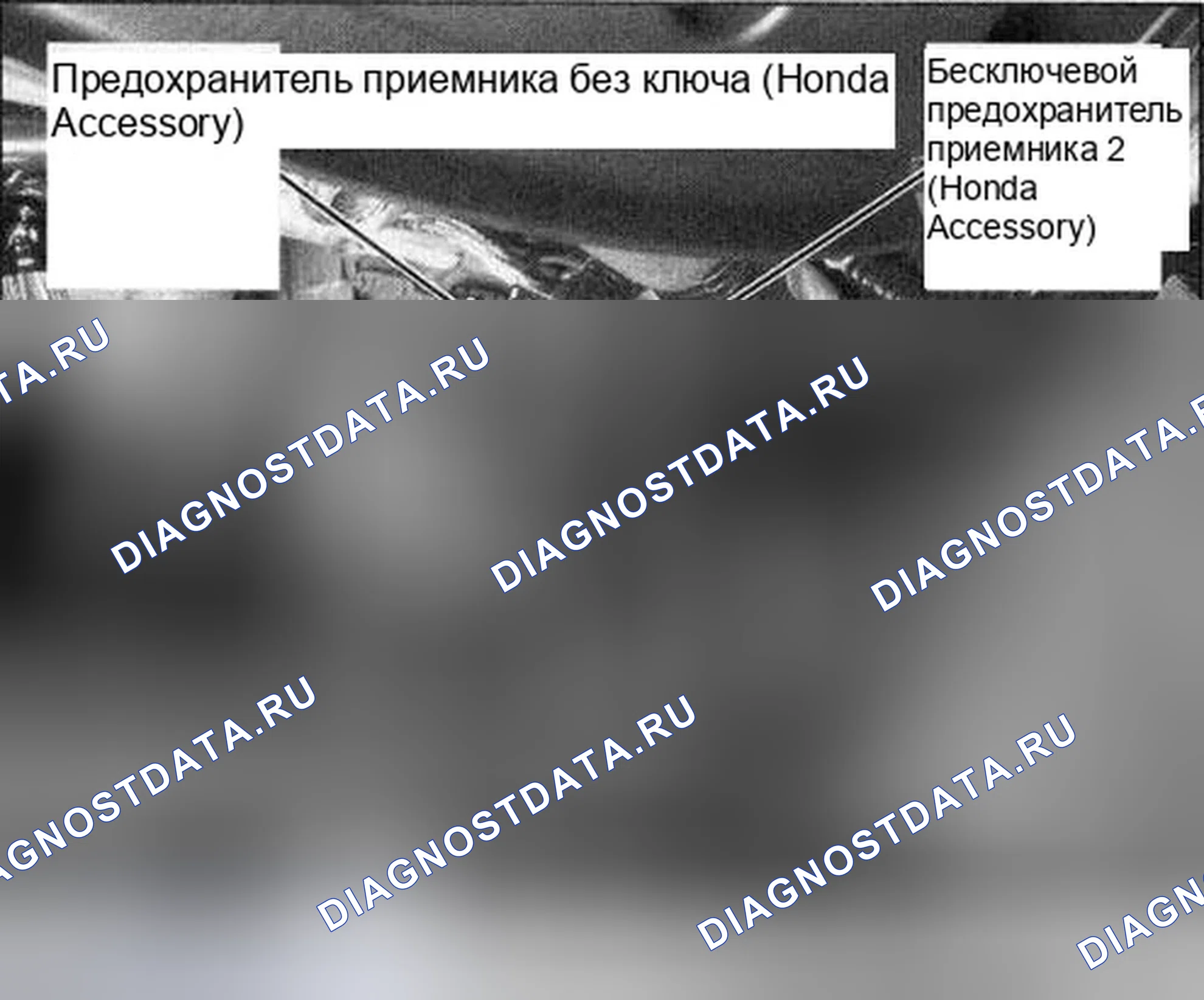 Рис. 257. Honda Civic VII рестайлинг