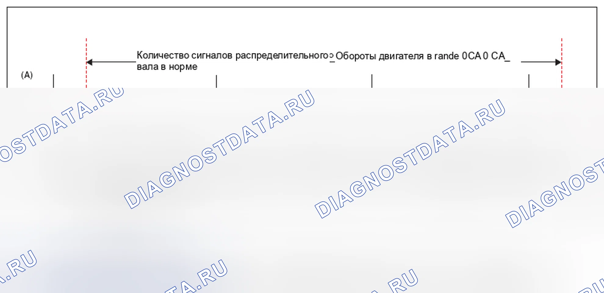 Рис. 175: ОПИСАНИЕ КОМПОНЕНТОВ. Subaru Legacy BM/BR рестайлинг