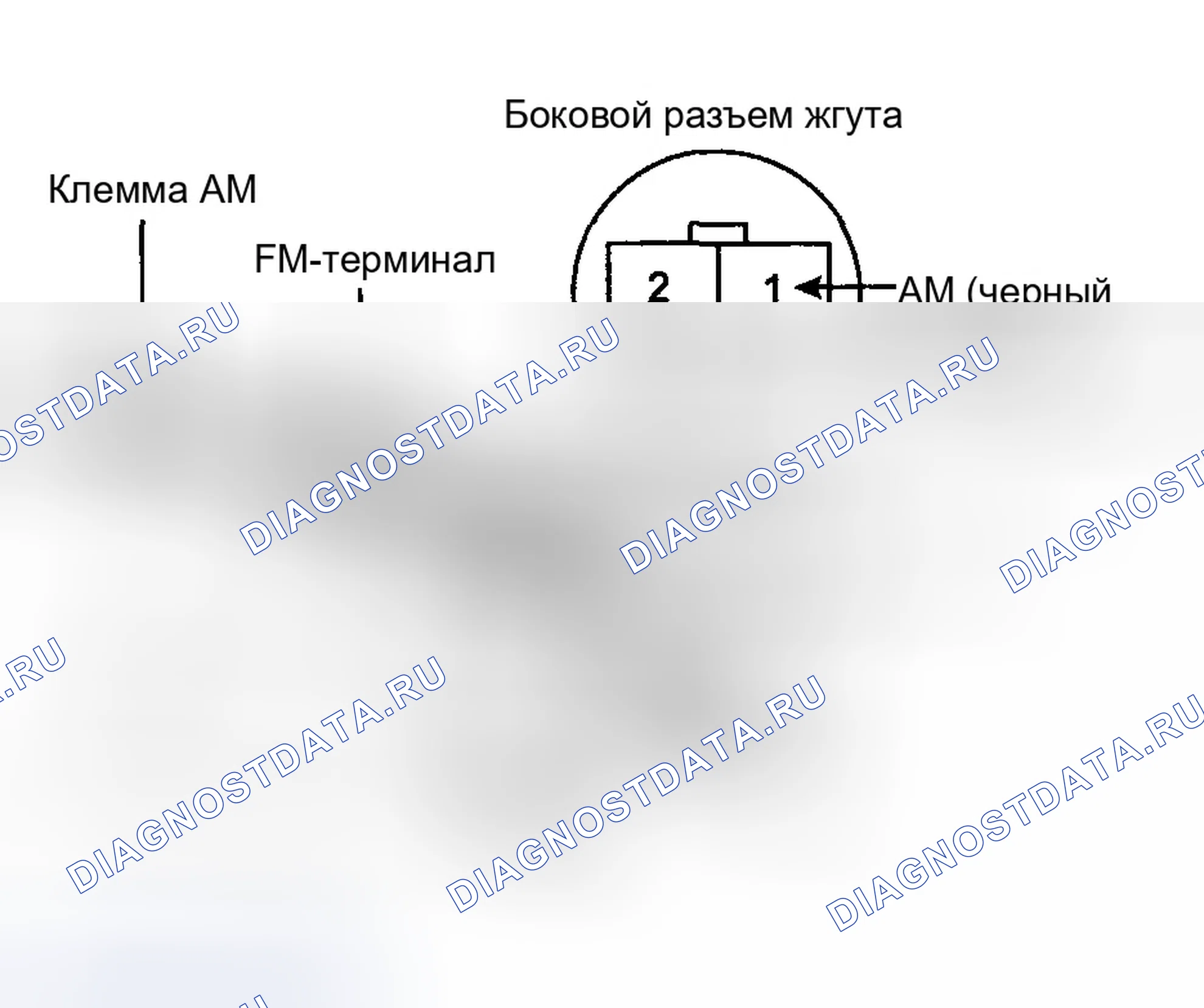 Рис. 25. Hyundai Elantra III рестайлинг