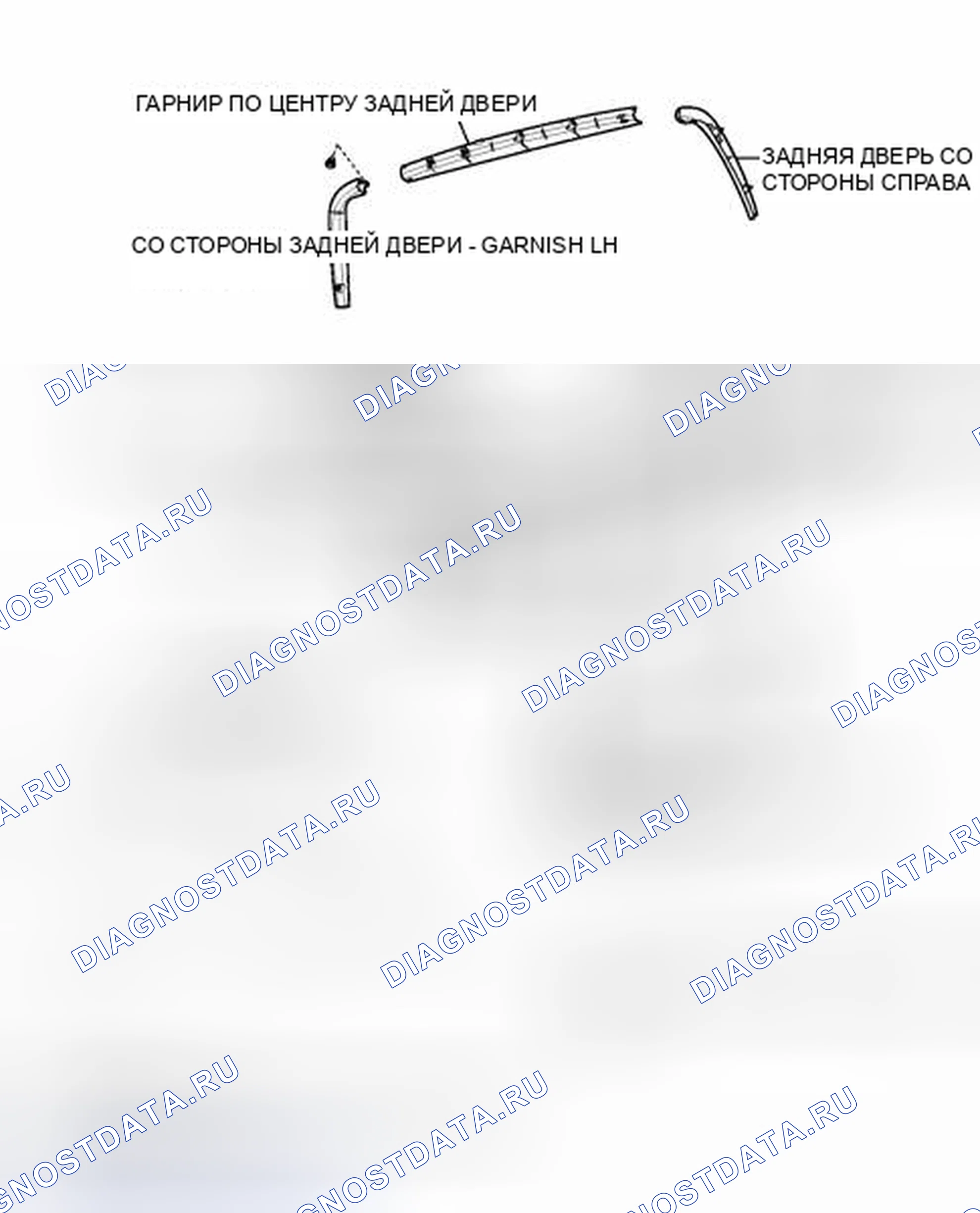 Рис. 57: ИЛЛЮСТРАЦИЯ. Toyota Sequoia II рестайлинг