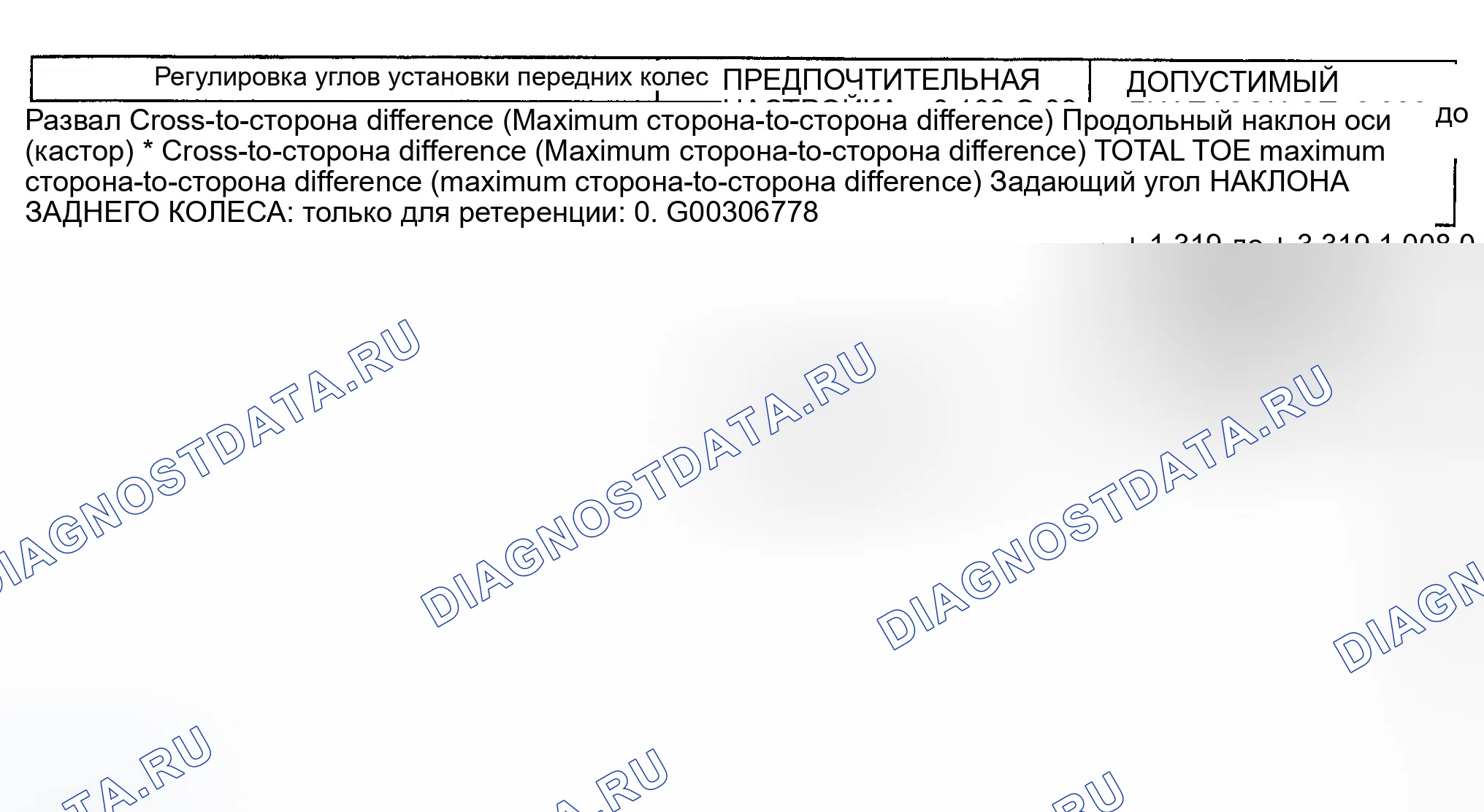 Рис. 16: ТЕХНИЧЕСКИЕ ХАРАКТЕРИСТИКИ ЦЕНТРОВКИ. Dodge Grand Caravan IV