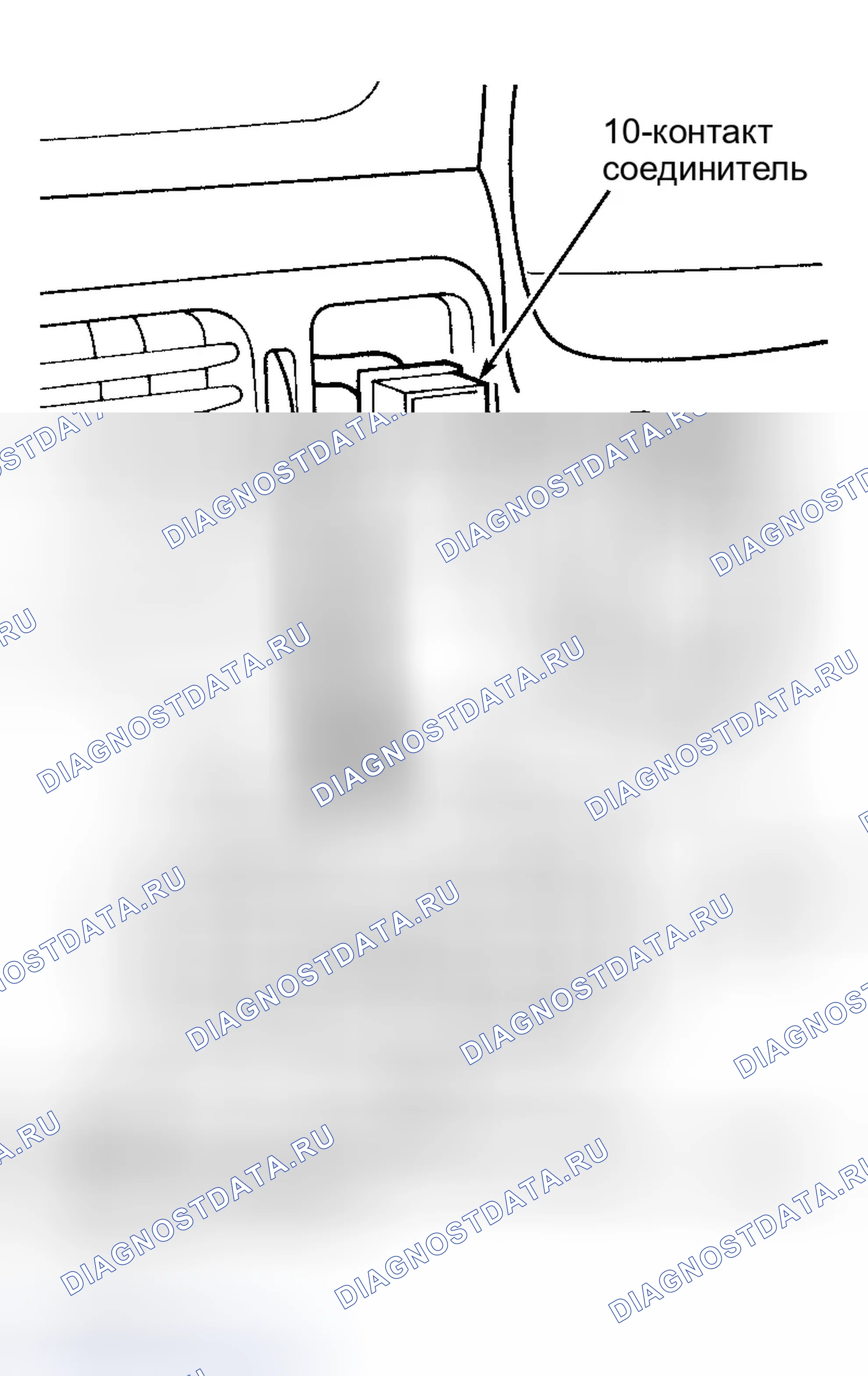 Рис. 4. Honda CR-V I рестайлинг