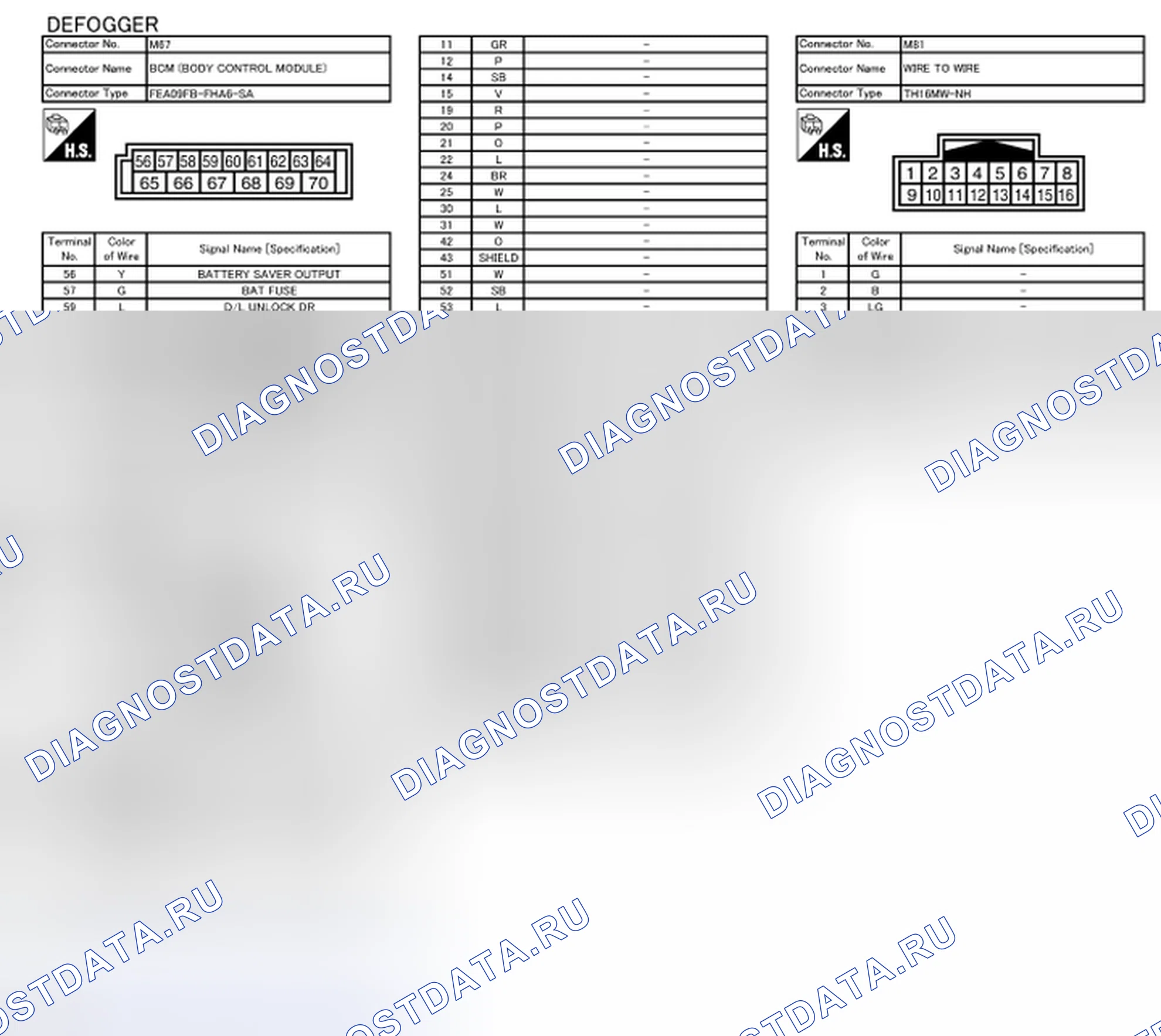Рис. 6. Nissan Rogue I рестайлинг