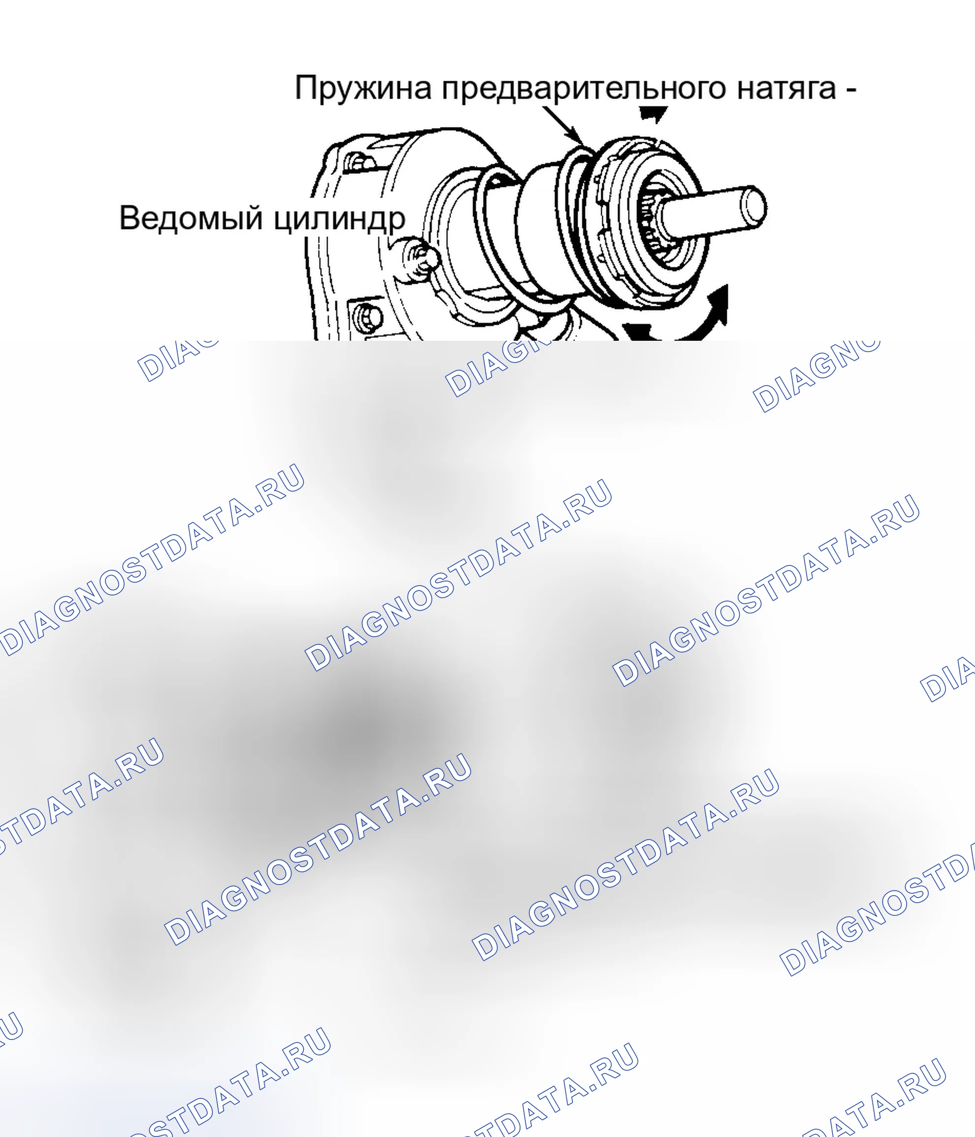 Рис. 5: Установка. Ford Explorer II