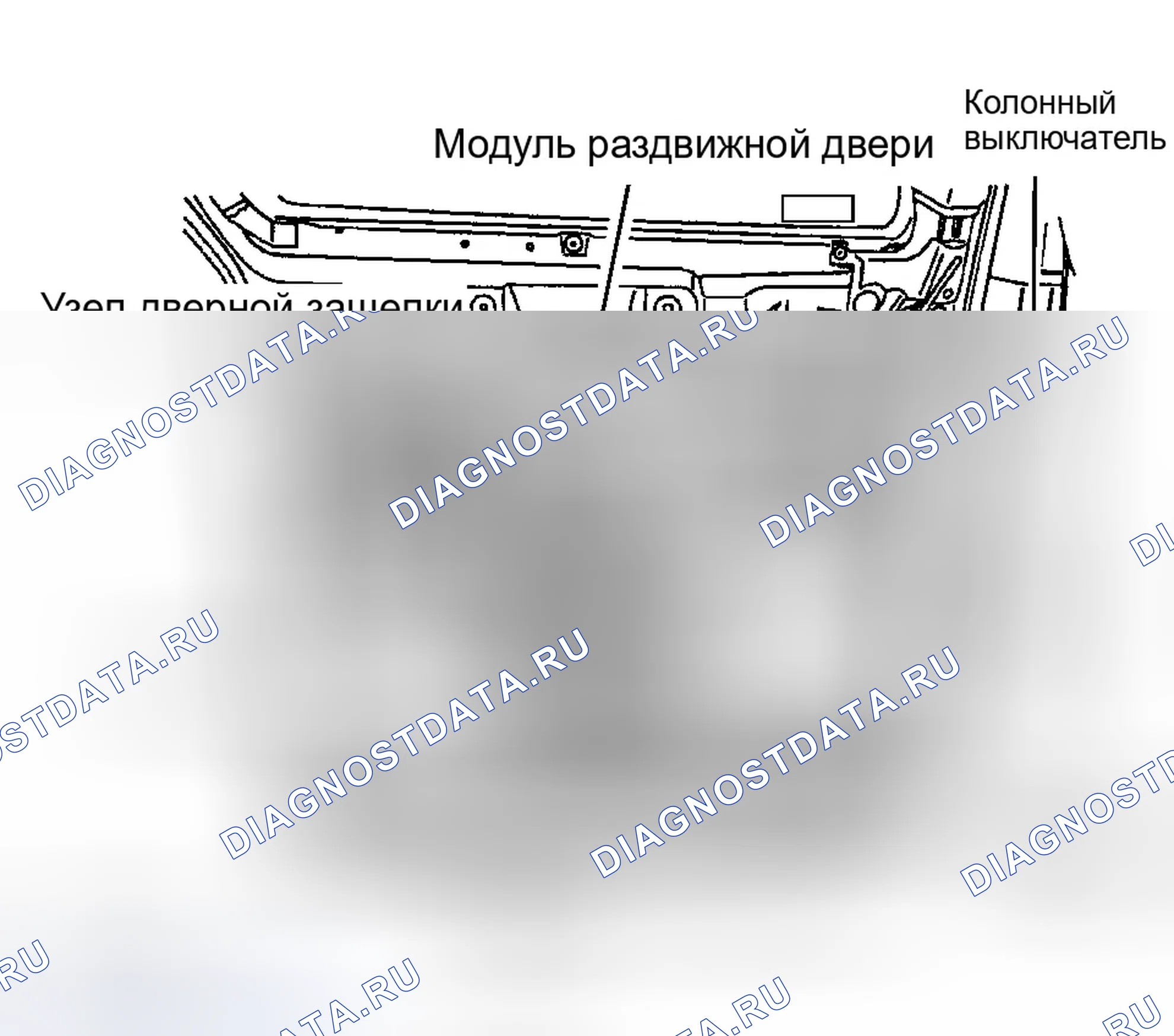 Рис. 7. Chrysler Town & Country IV