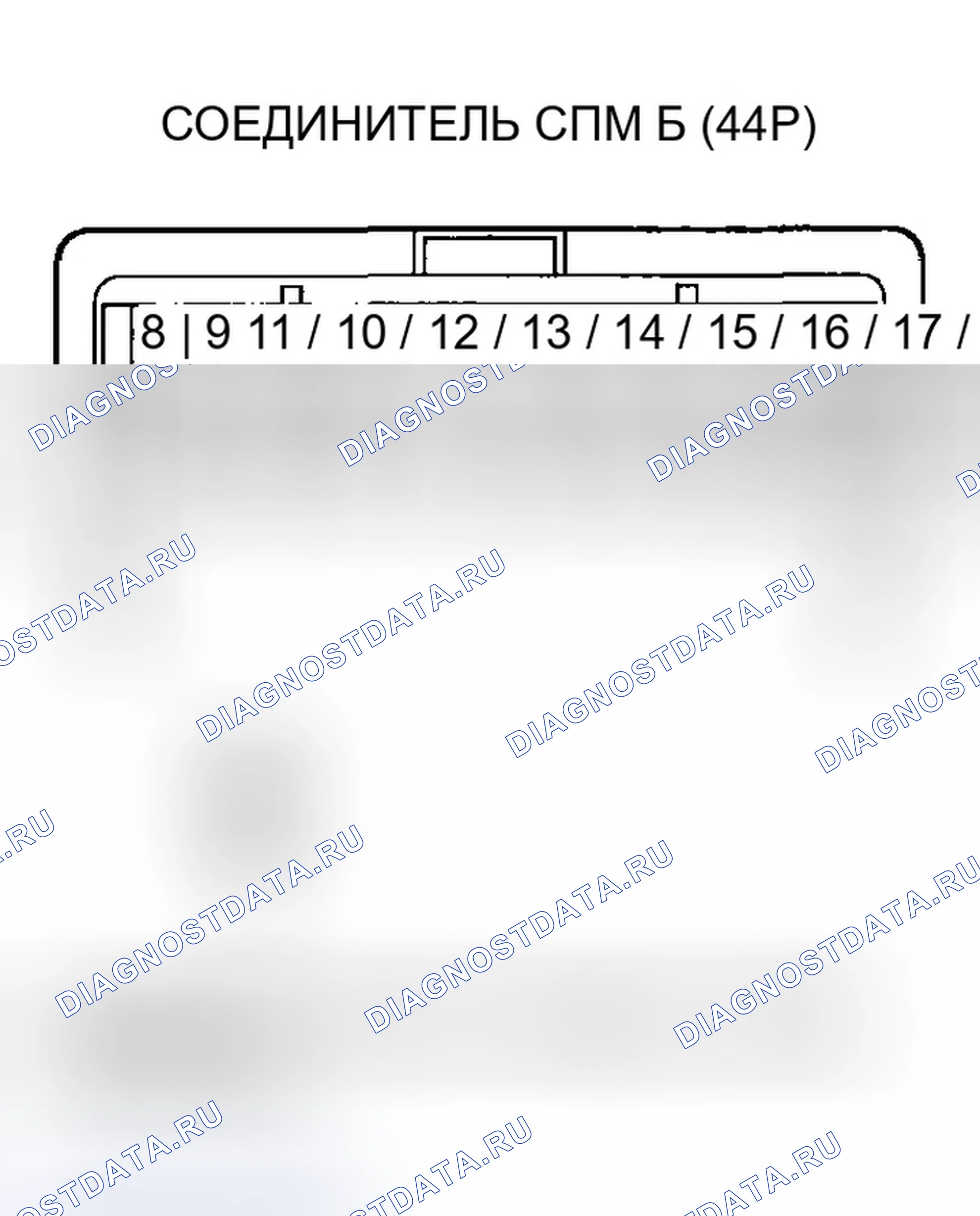 Рис. 140. Honda Odyssey III