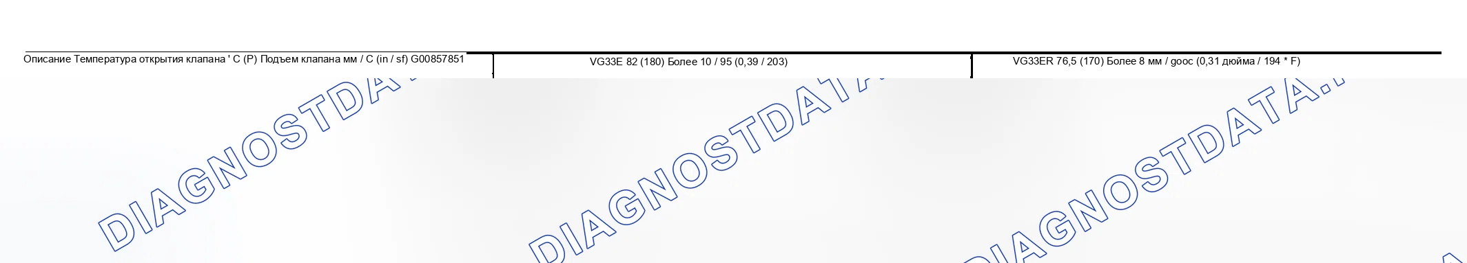 Рис. 32: Термостат. Honda Odyssey (North America) I