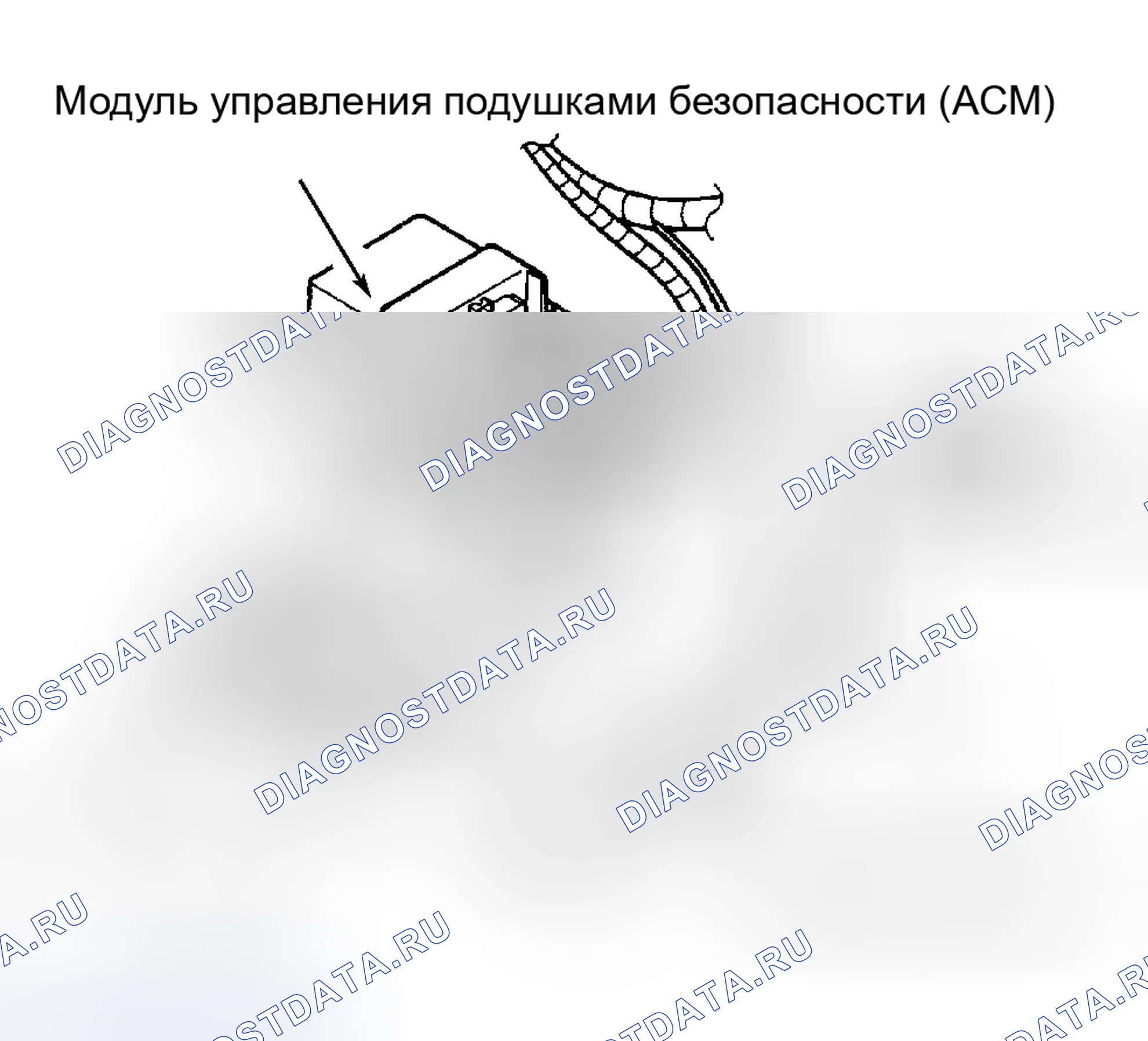 Рис. 48. Dodge Dakota II
