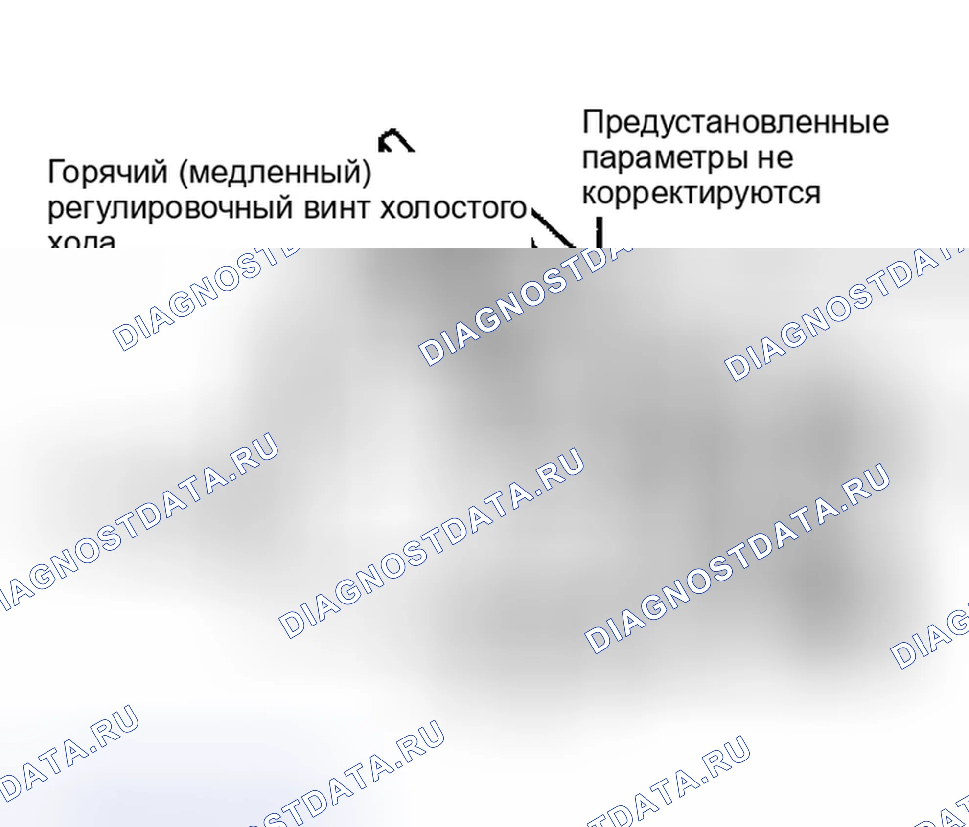 Рис. 34: Закачка КАВ Расположение винта регулировки горячего (медленного) холостого хода насоса. Chevrolet Malibu IV