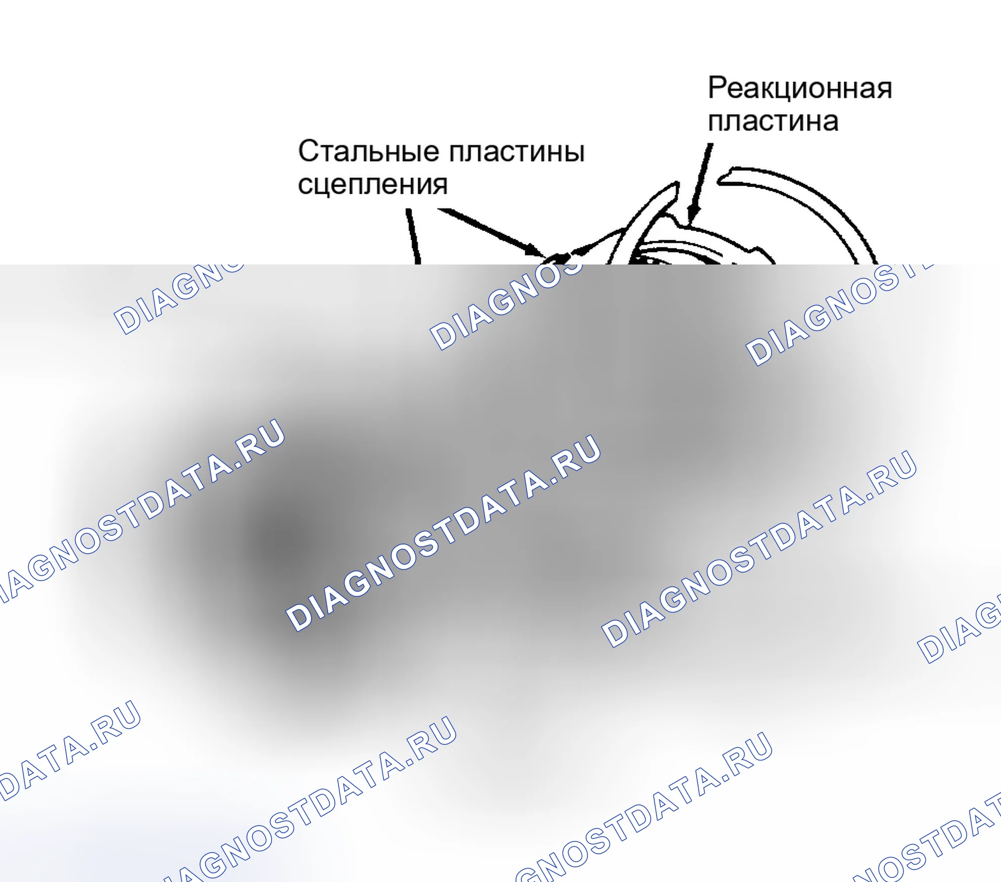 Рис. 66. Dodge Spirit I