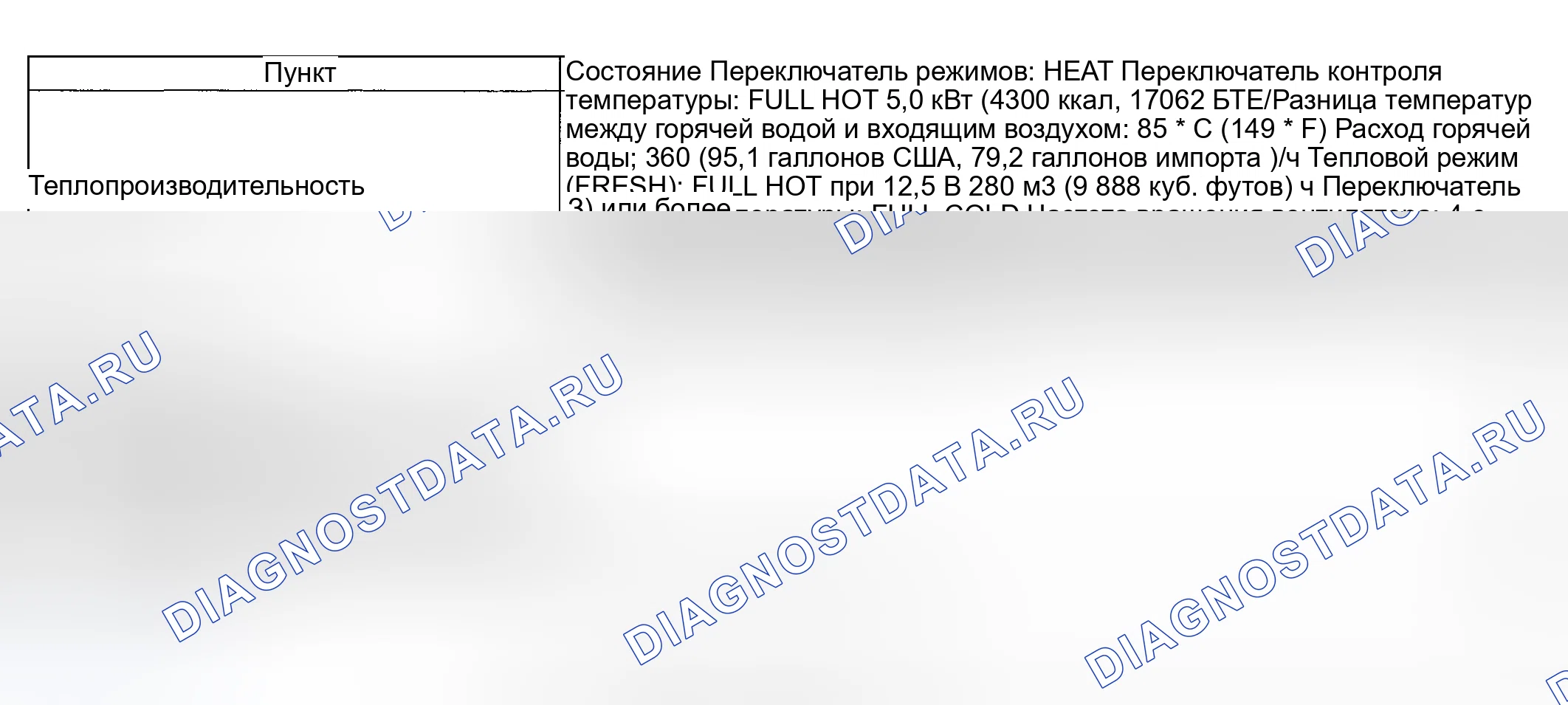 Рис. 1: СИСТЕМА ПОДОГРЕВА. Subaru Impreza GD/GC/GG рестайлинг