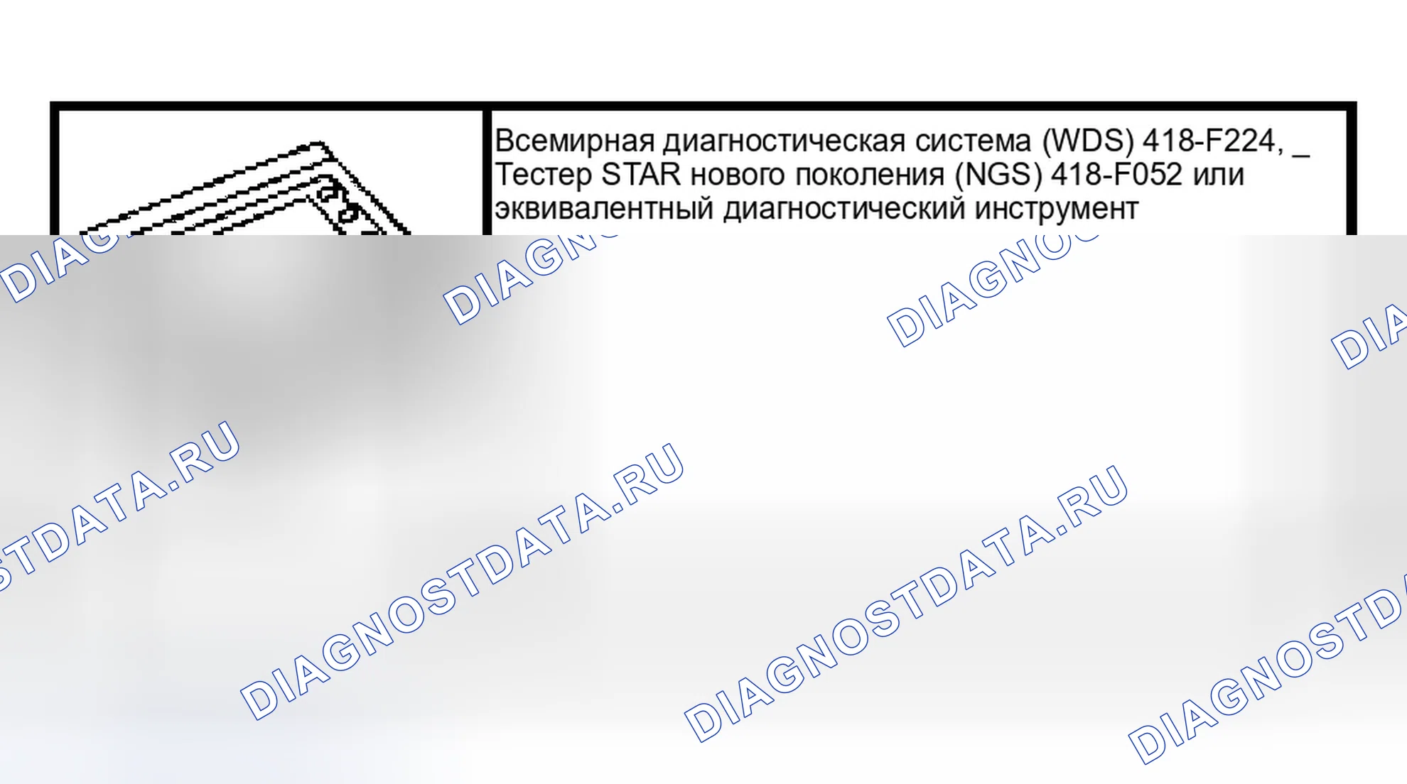Рис. 33: Конфигурация модуля. Ford Expedition II