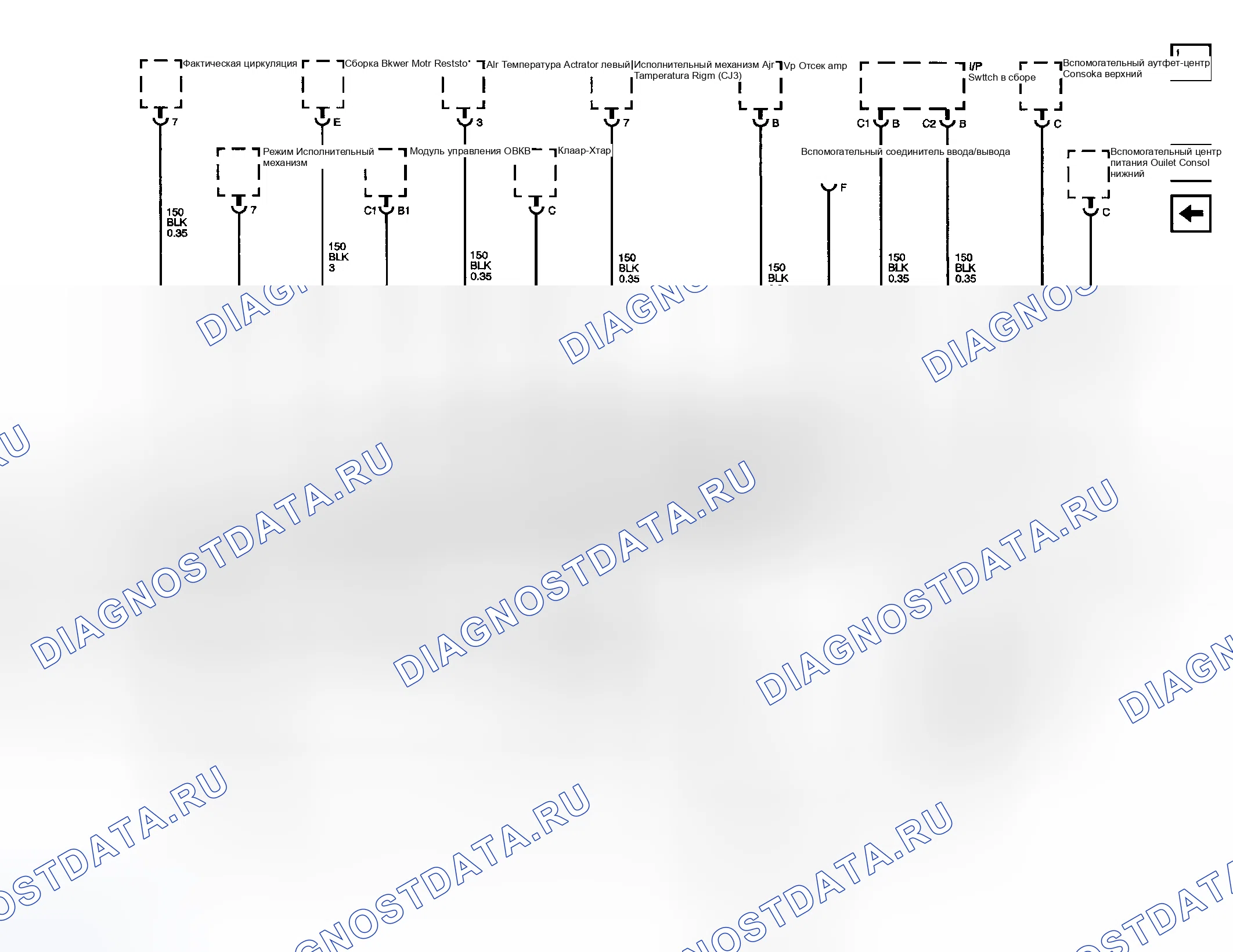 Рис. 73. Hyundai Venue I