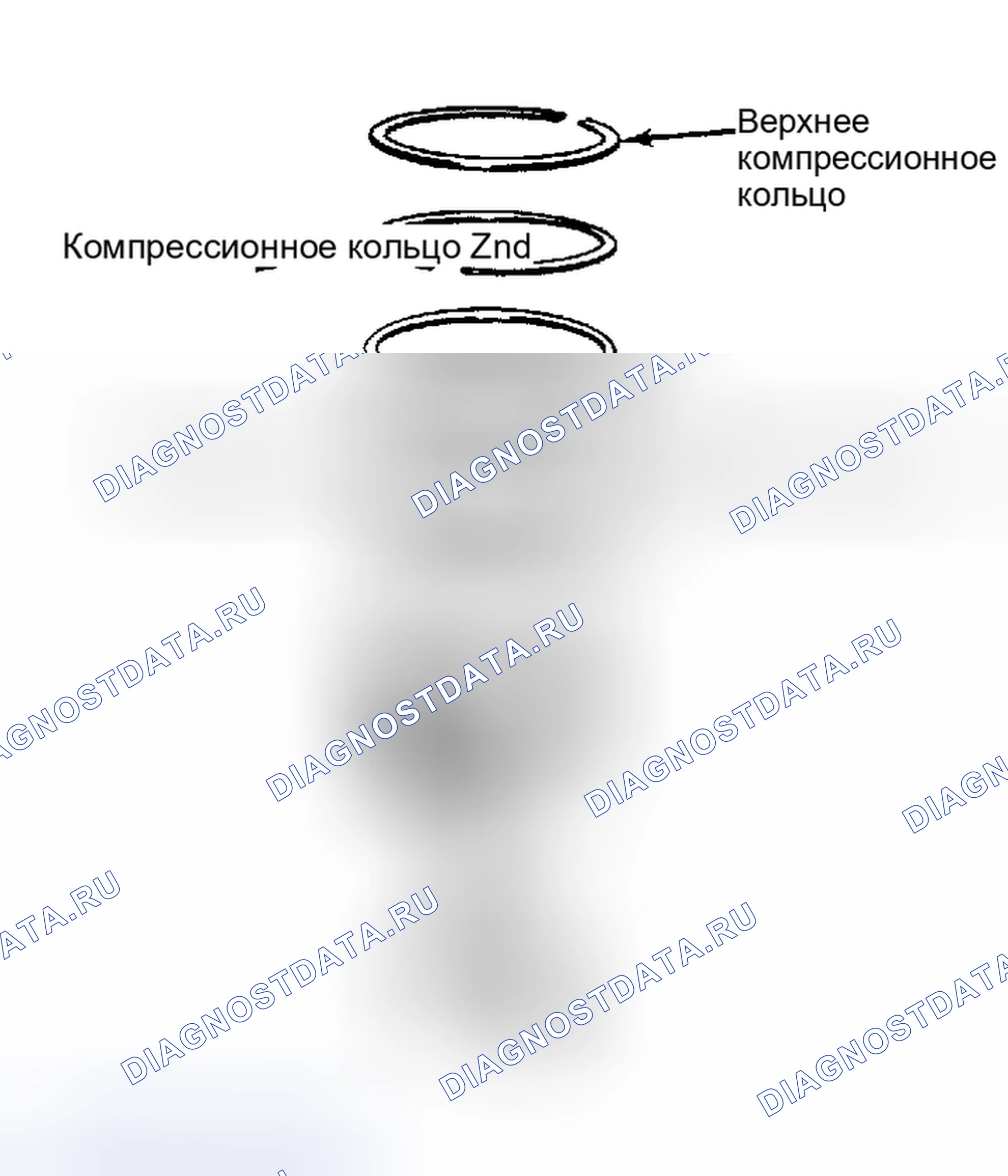 Рис. 11: Позиционирование поршневого кольца. Buick Electra V