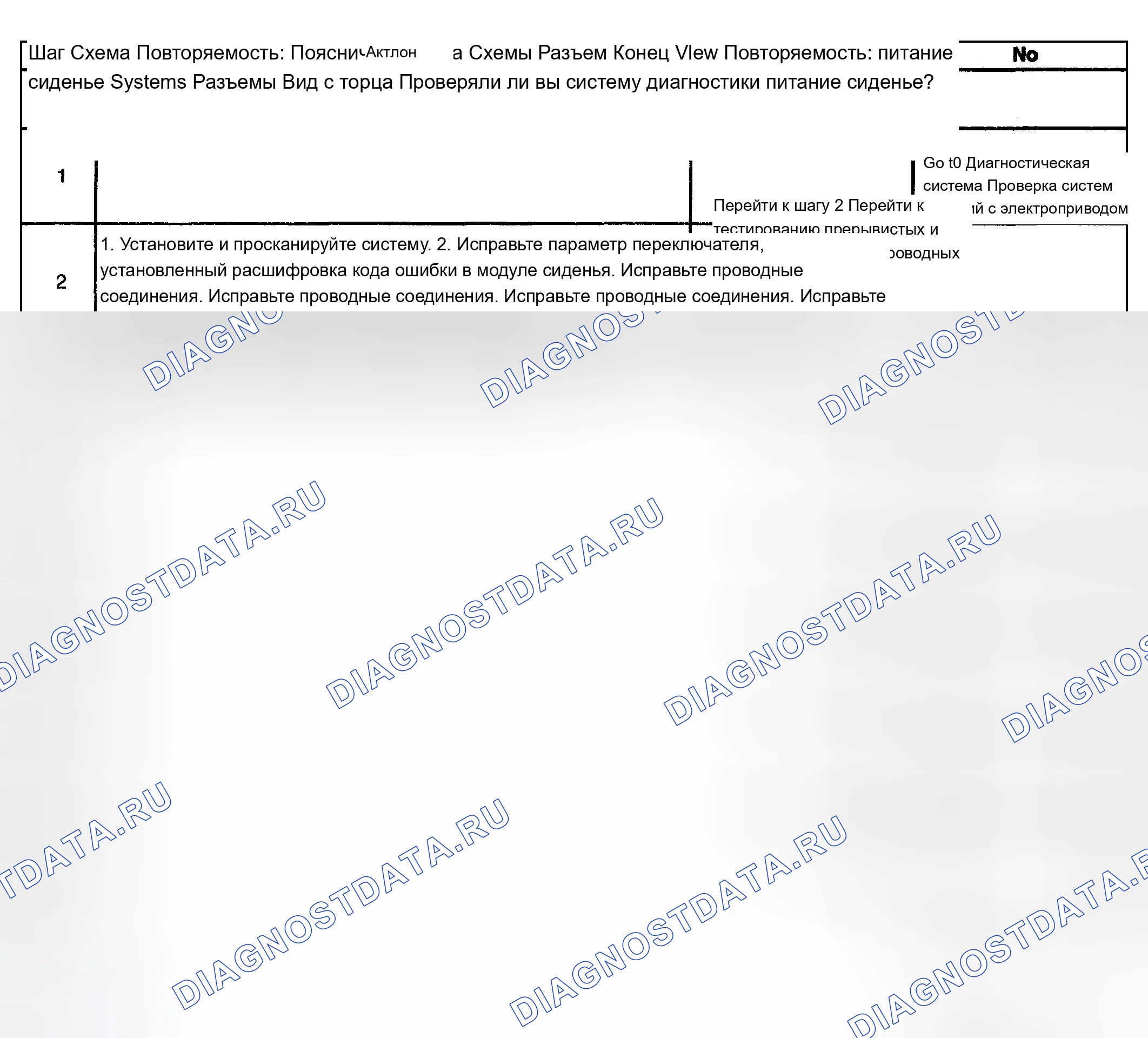 Рис. 10: B1830, B1835, B1840, B1845, B2075, B2080, B2085, B2090 или B3905. Chevrolet TrailBlazer I