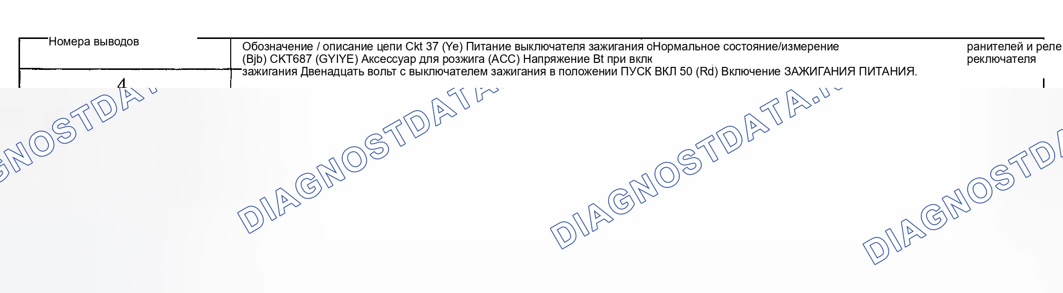 Рис. 22. Hyundai ix20 I рестайлинг