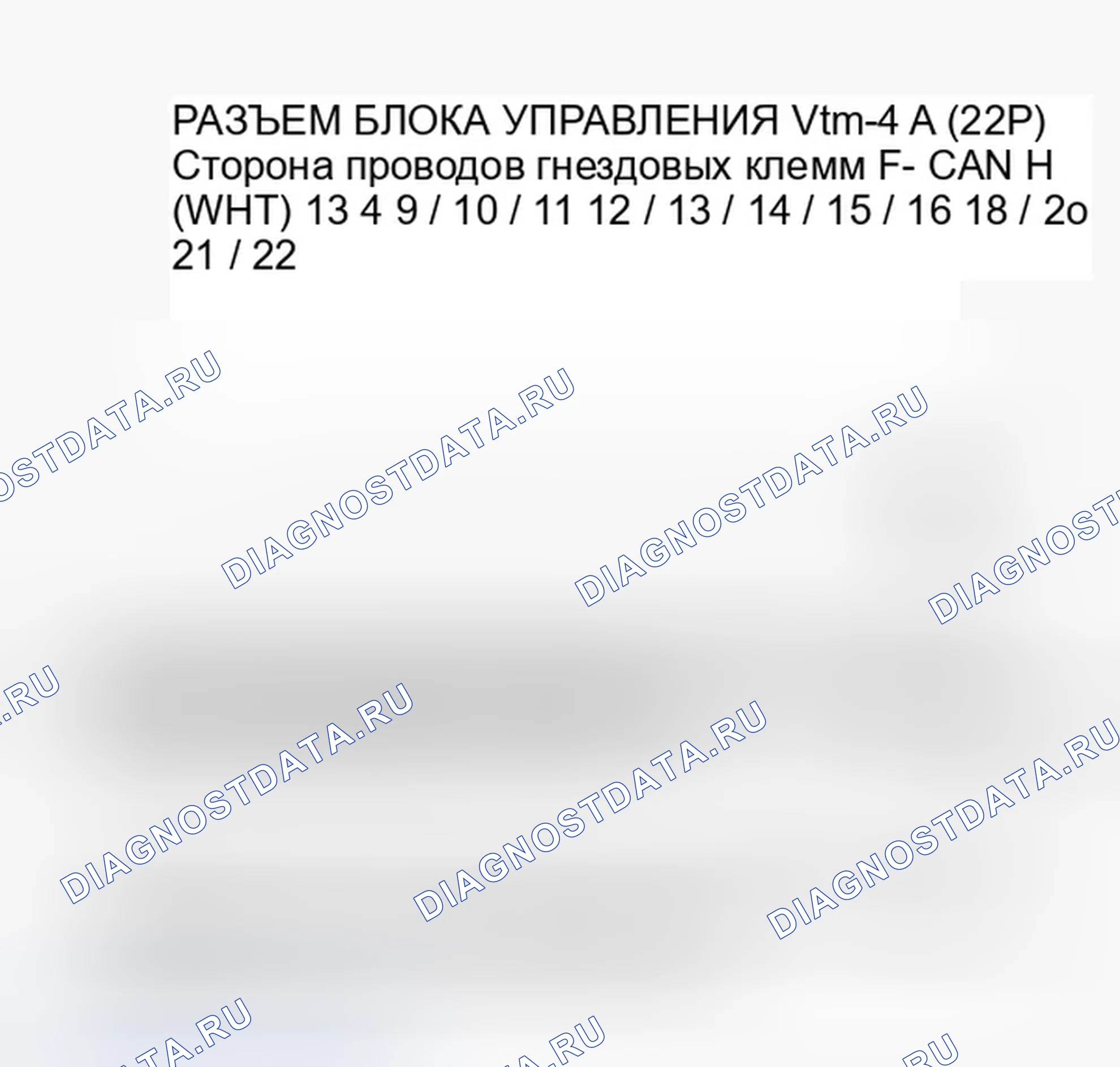 Рис. 27. Honda Ridgeline I рестайлинг