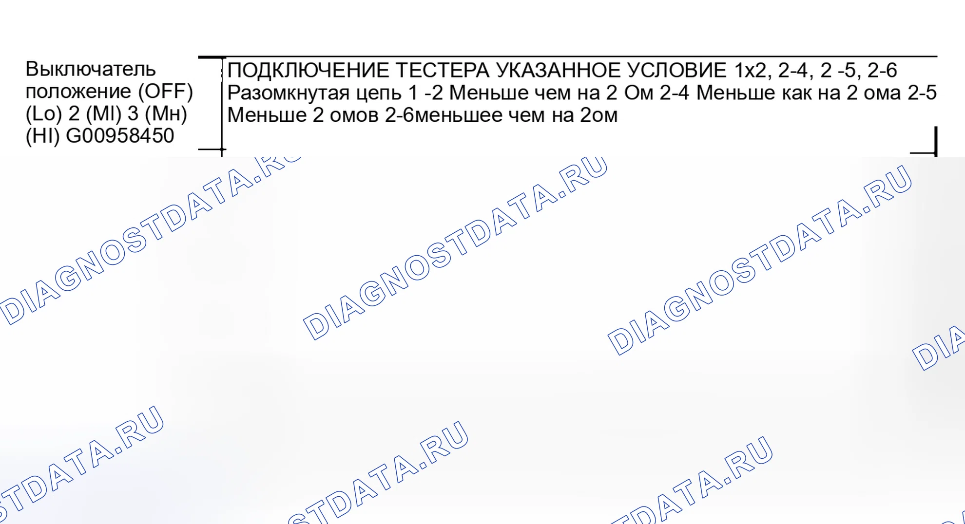 Рис. 212. Honda Edix I