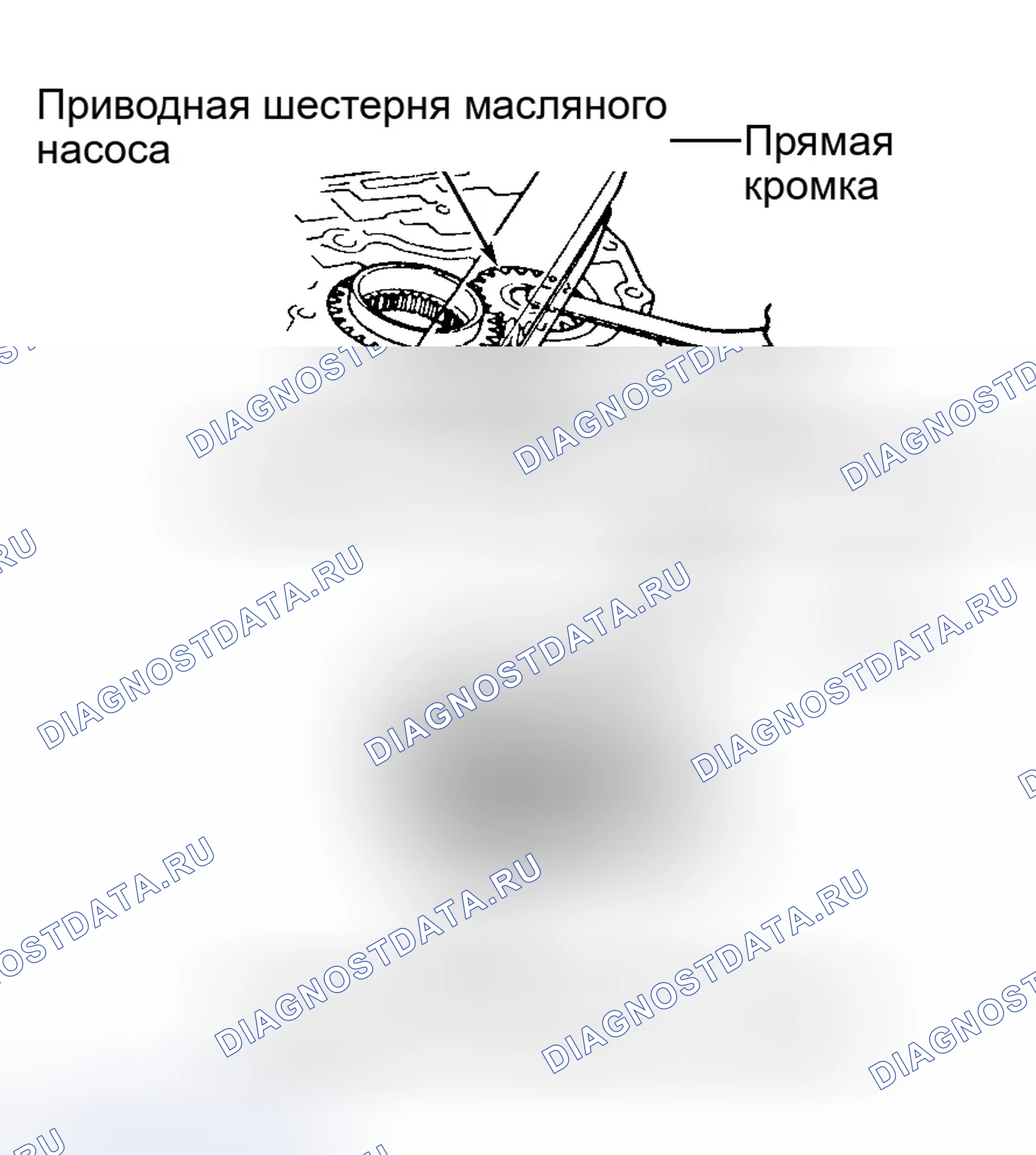 Рис. 16: Повторная сборка. Honda CR-V I