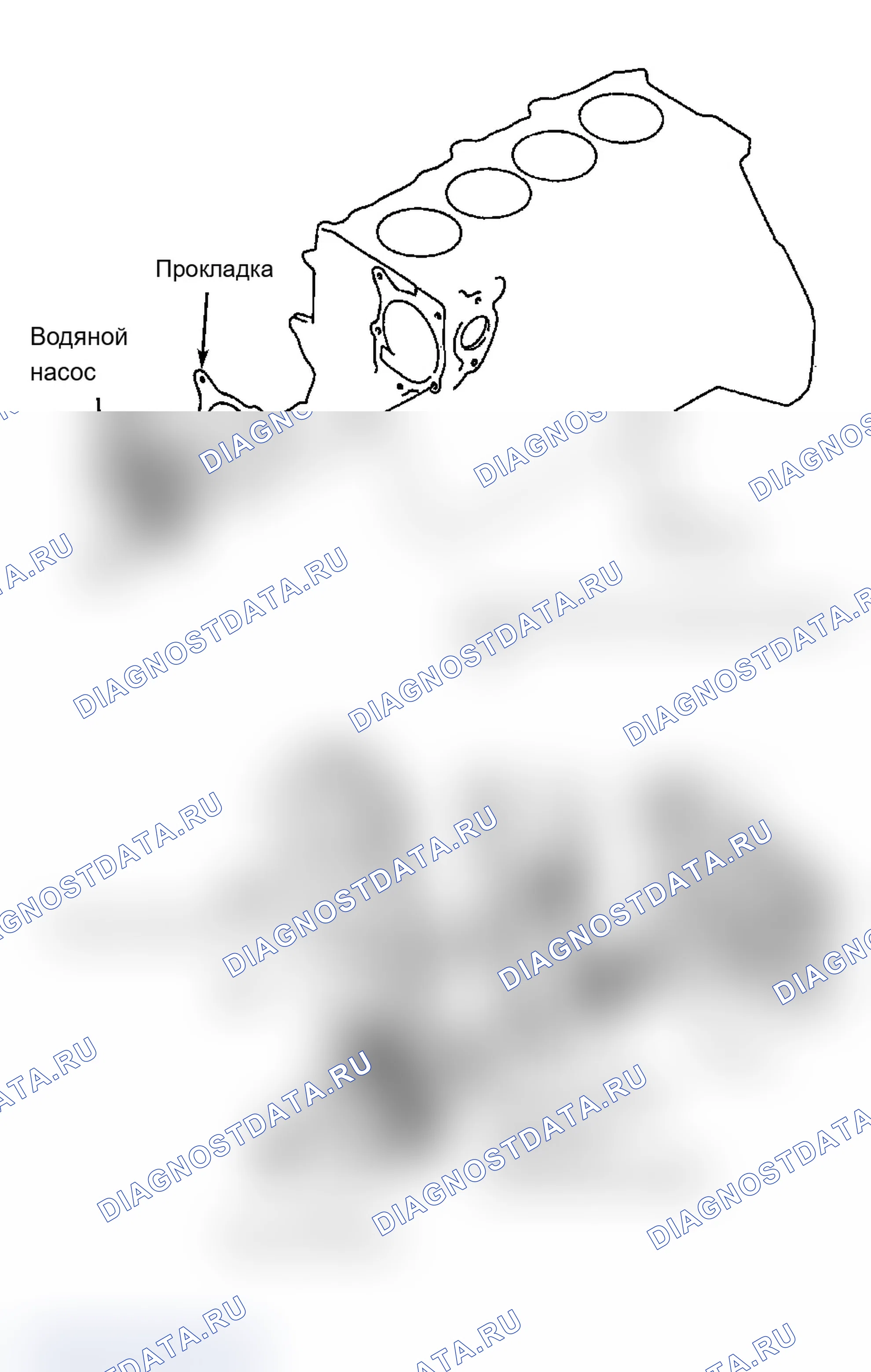 Рис. 1. Geo Storm I