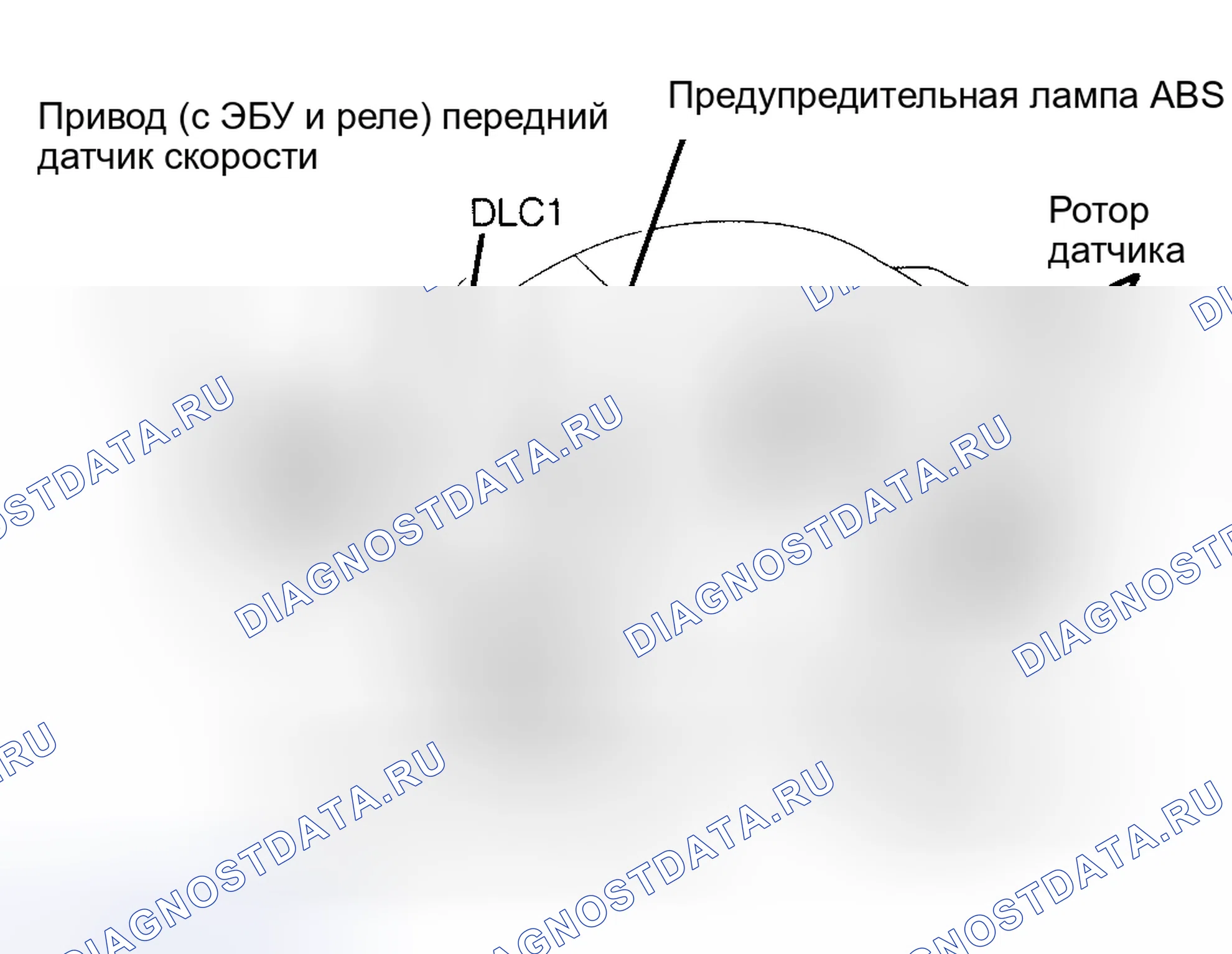 Рис. 2. Toyota Camry XV20