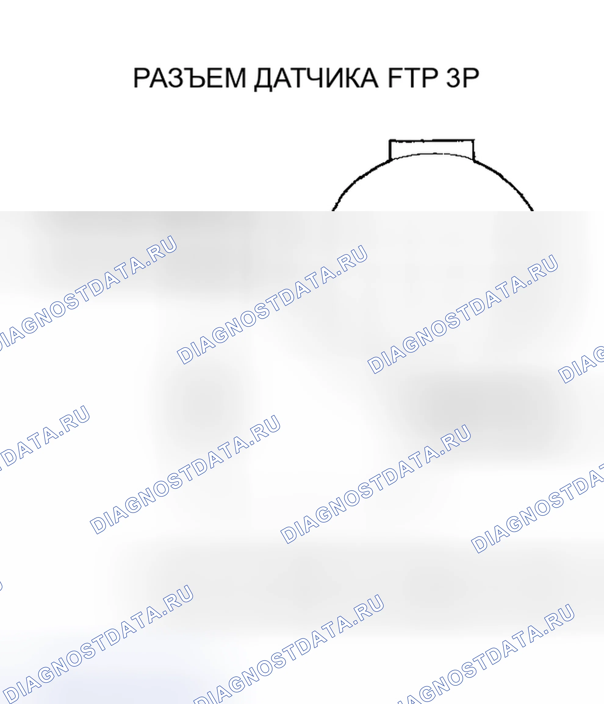 Рис. 18. Honda Civic VII рестайлинг