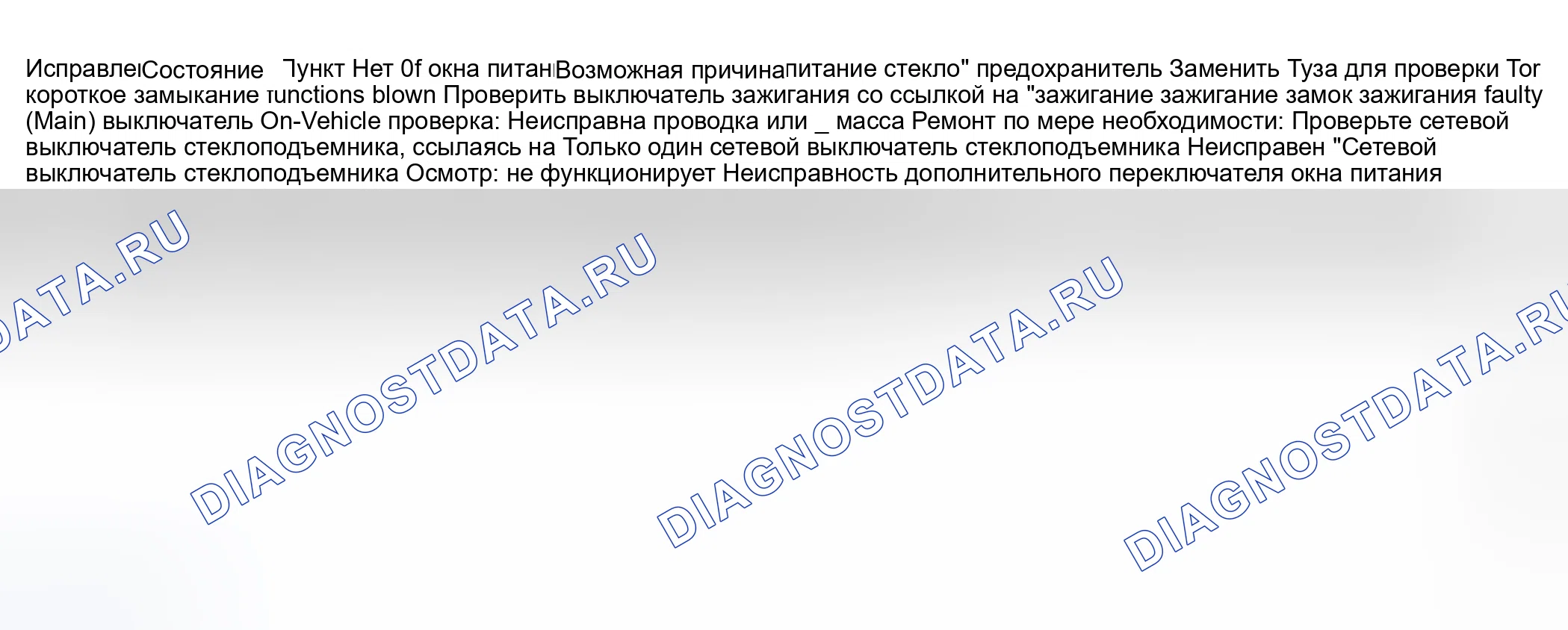 Рис. 62: Диагностика симптомов системы управления питание стекло. Suzuki Grand Vitara I рестайлинг