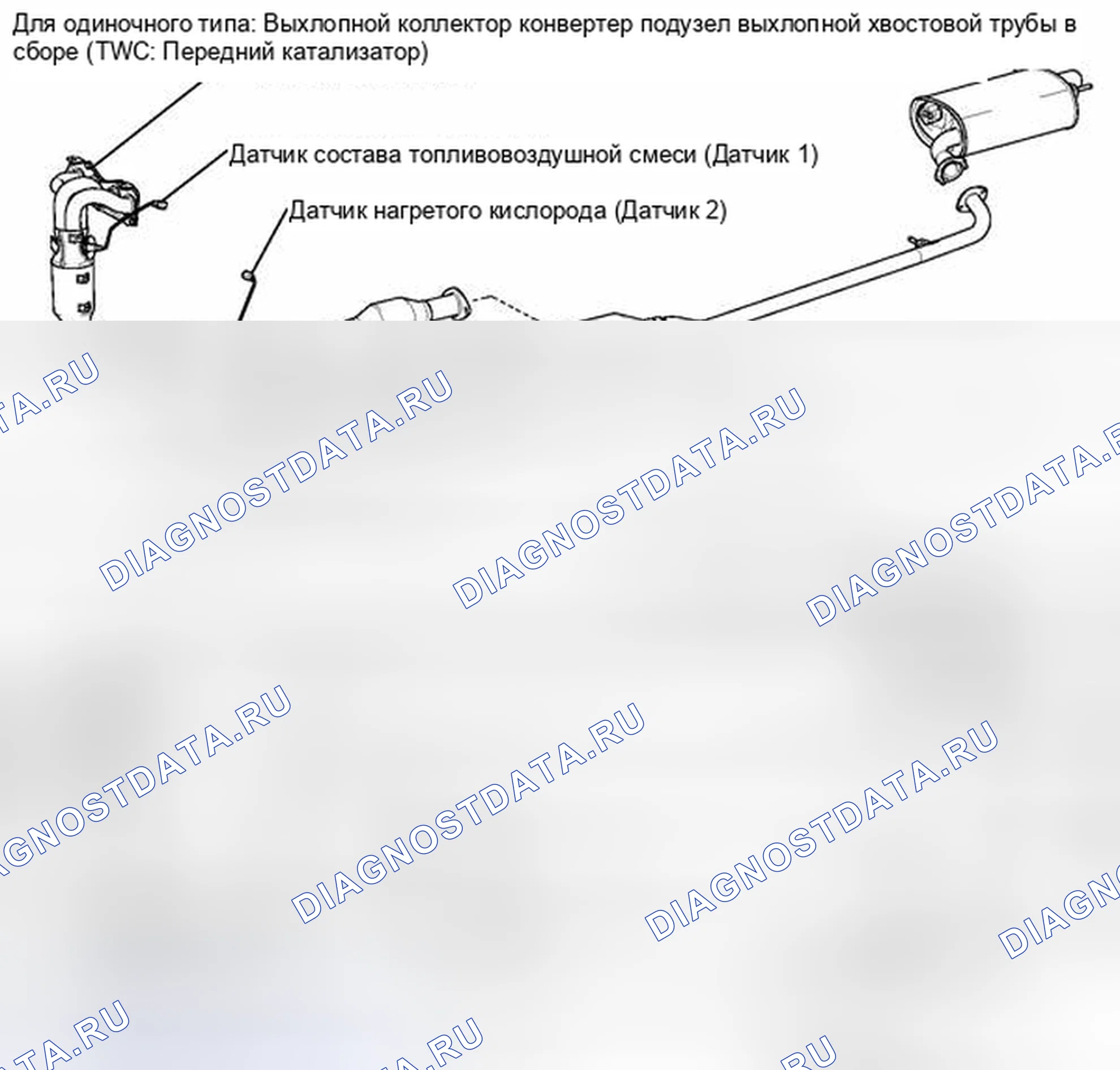 Рис. 266: РАСПОЛОЖЕНИЕ КАТАЛИЗАТОРА. Toyota Camry XV40 рестайлинг