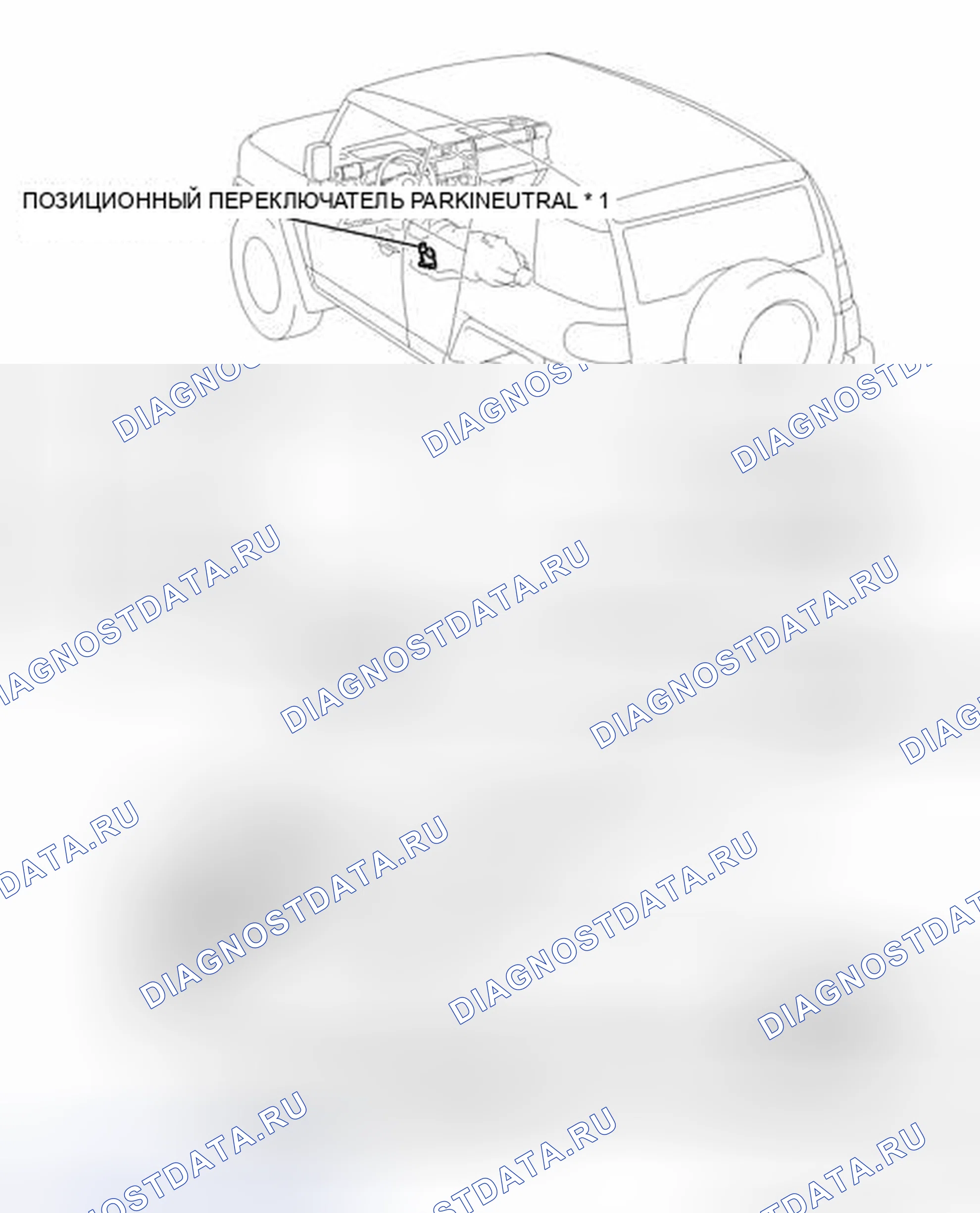 Рис. 2: ИЛЛЮСТРАЦИЯ. Toyota FJ Cruiser I