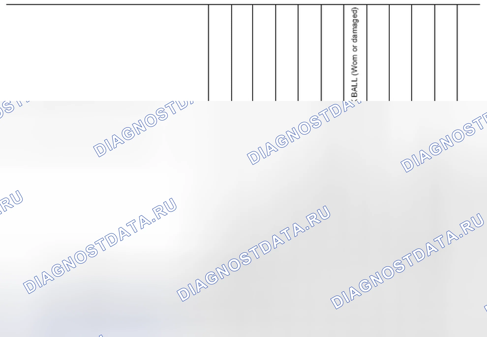 Рис. 1: Схема поиска и устранения неисправностей Nvh. Nissan Frontier D40