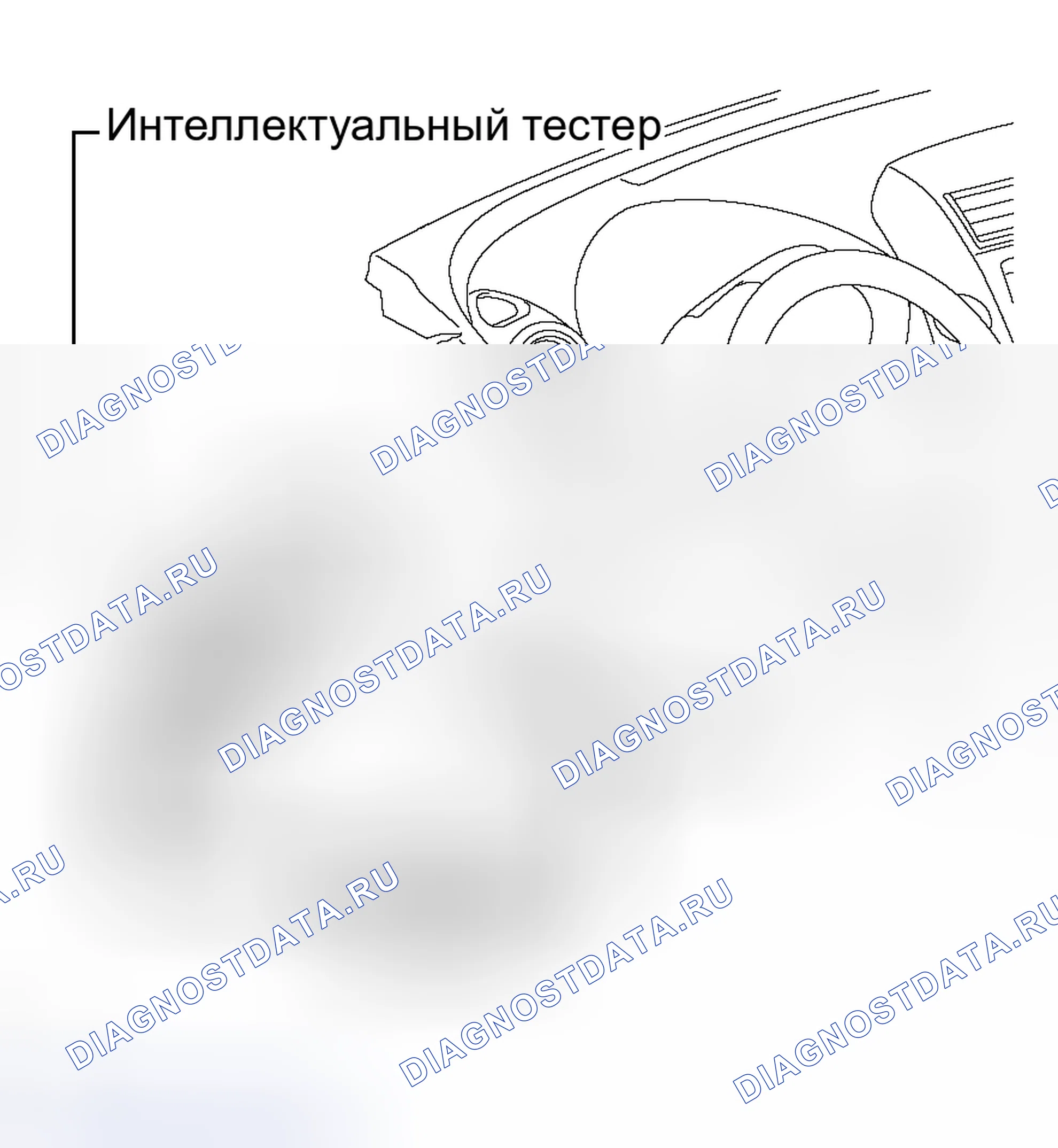 Рис. 16. Toyota RAV4 III
