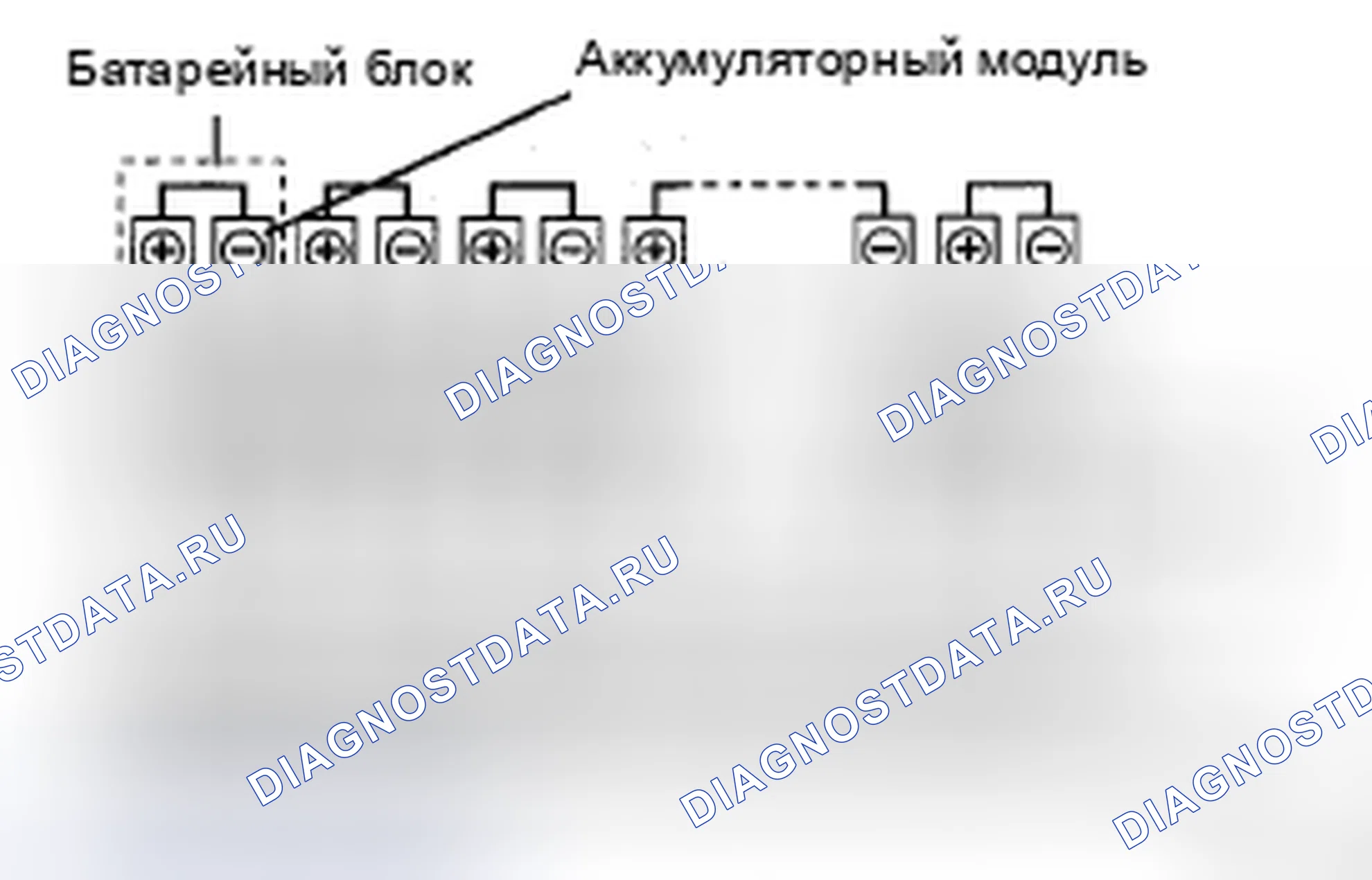 Рис. 2: ОПИСАНИЕ системы зарядки электрооборудования. Honda Accord IX