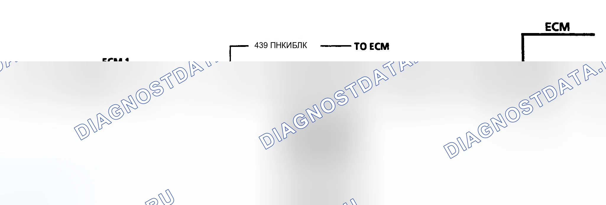 Рис. 1: Описание испытания. GMC Rally G3500 