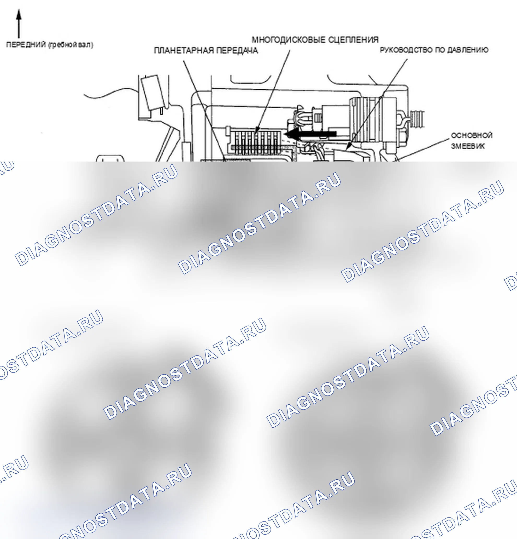 Рис. 13: Эксплуатация. Acura MDX II