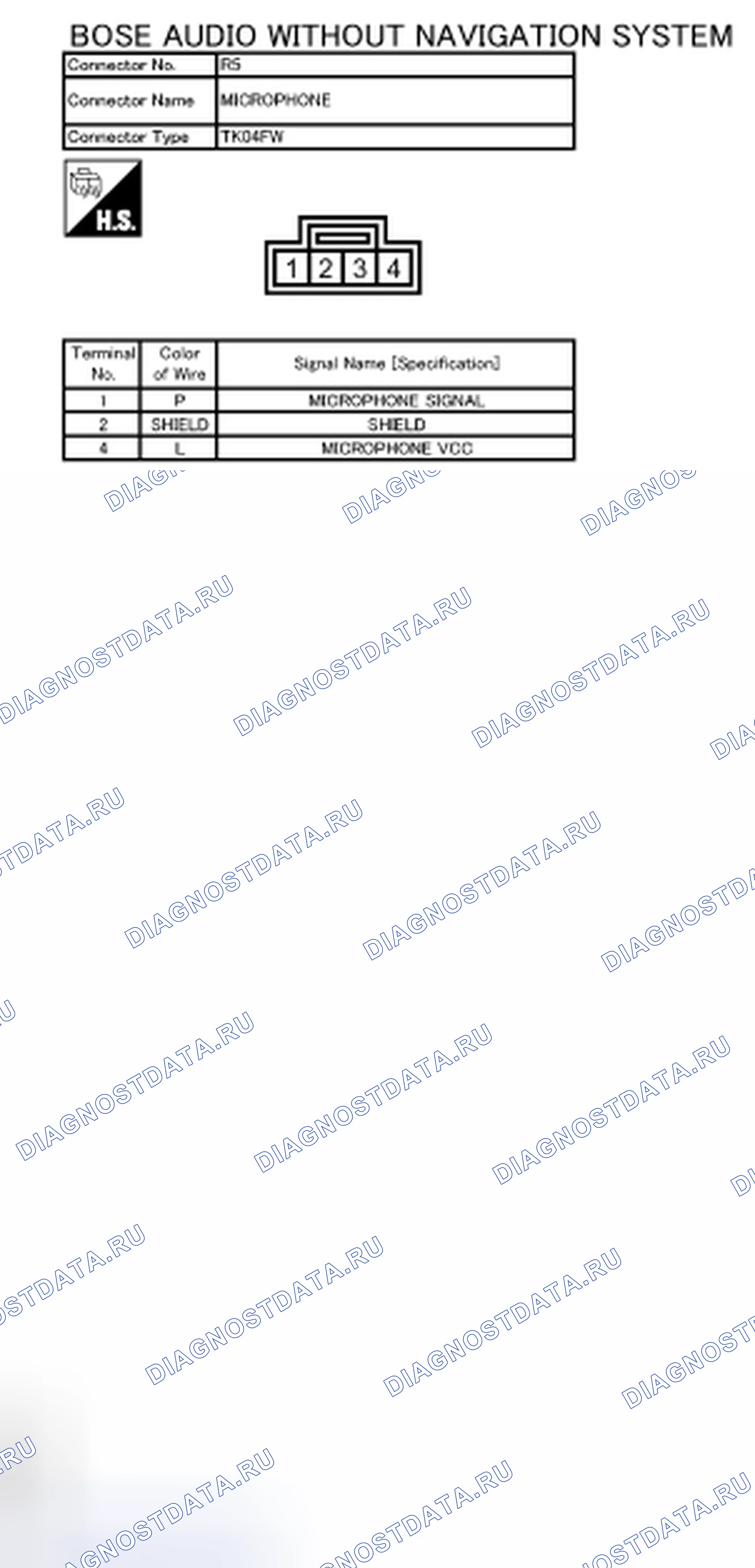 Рис. 160. Honda MDX I