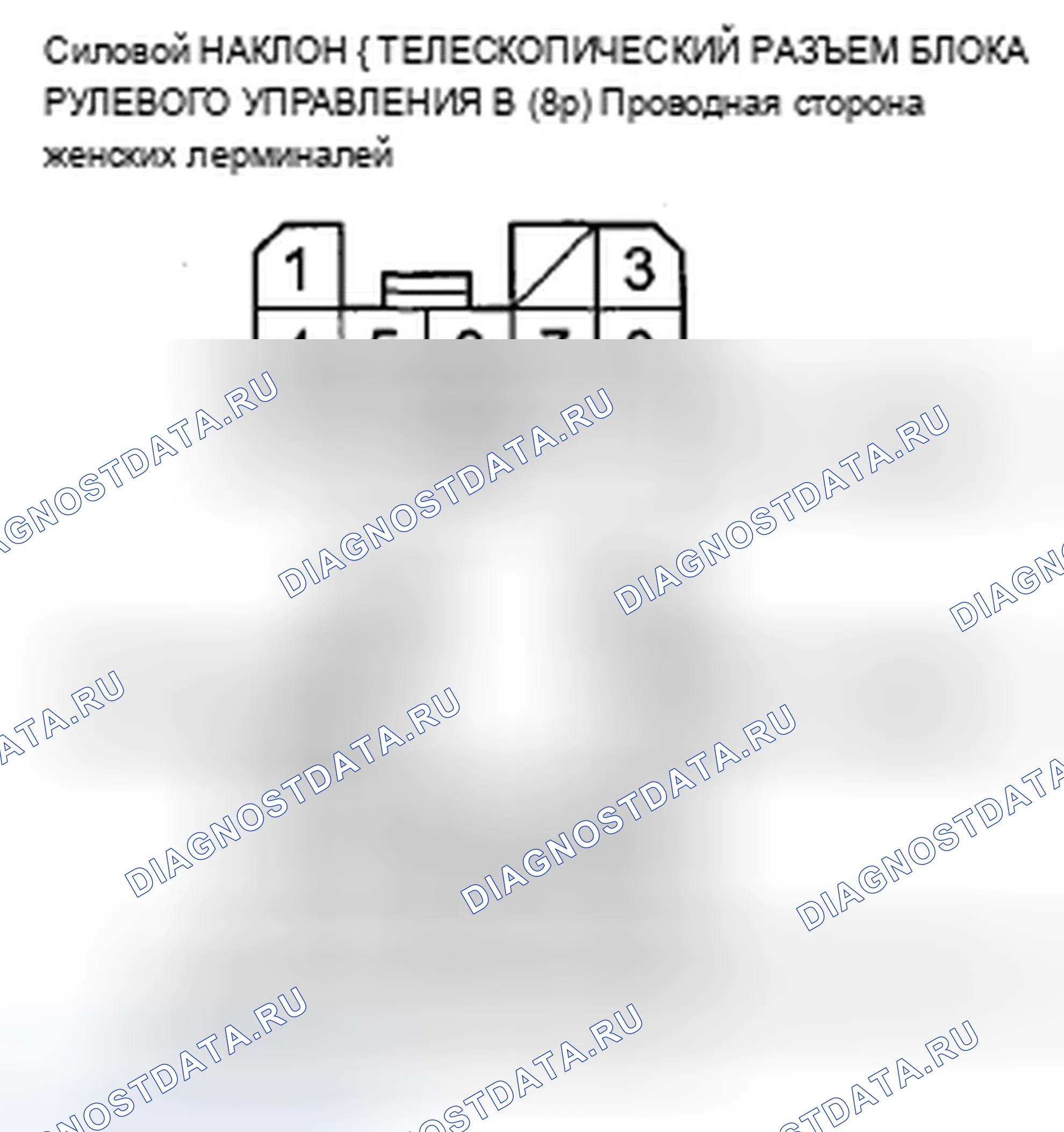 Рис. 218. Acura ZDX I