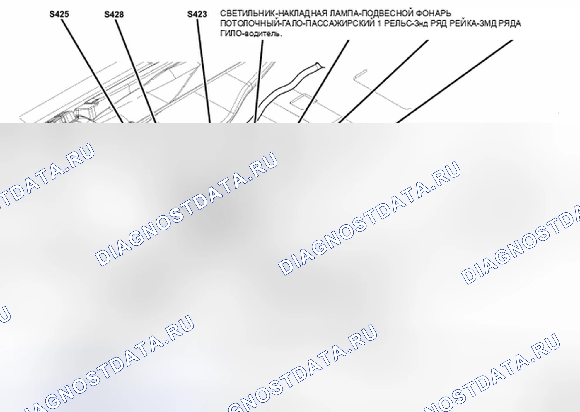 Рис. 65. Chrysler Town & Country V