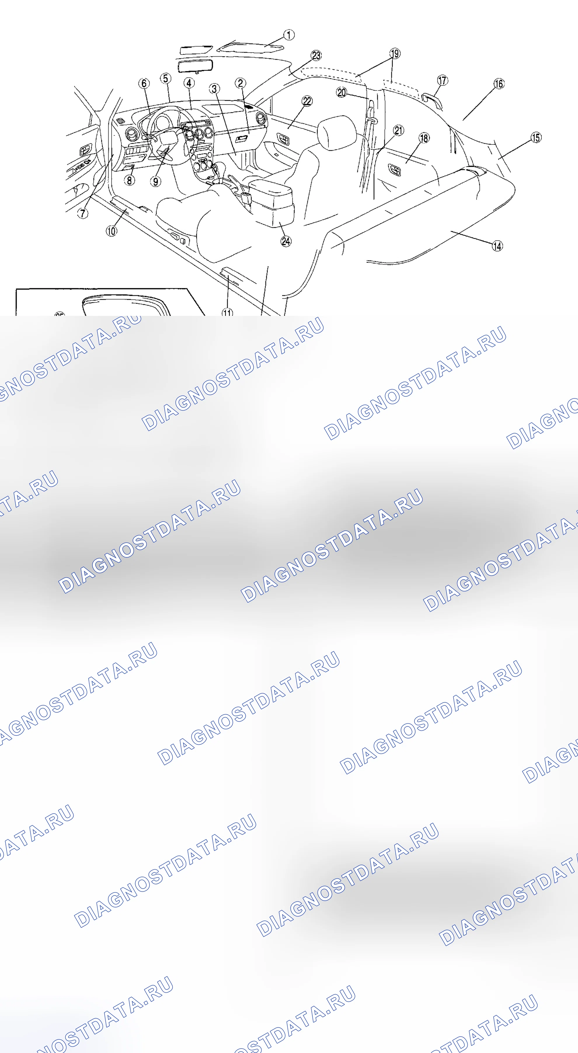 Рис. 28: ИНДЕКС МЕСТОПОЛОЖЕНИЯ. Mazda 6 GG