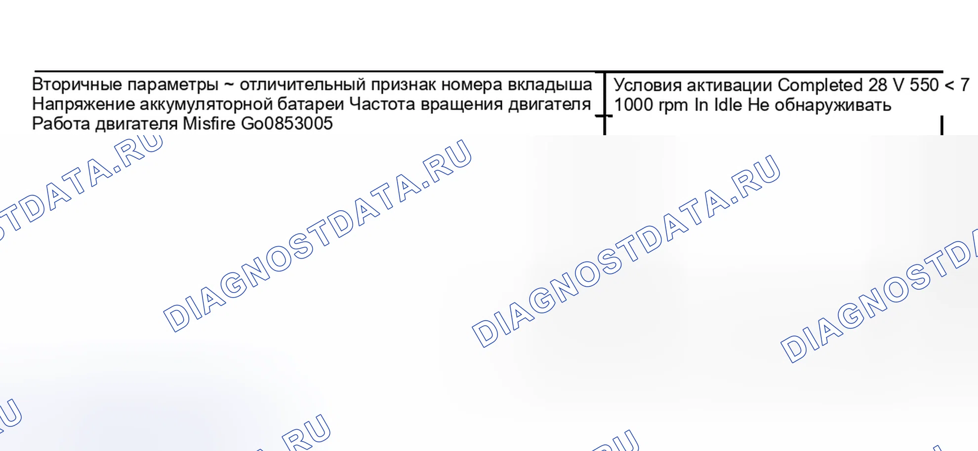 Рис. 1342: УСЛОВИЕ ВКЛЮЧЕНИЯ. Hyundai Creta II