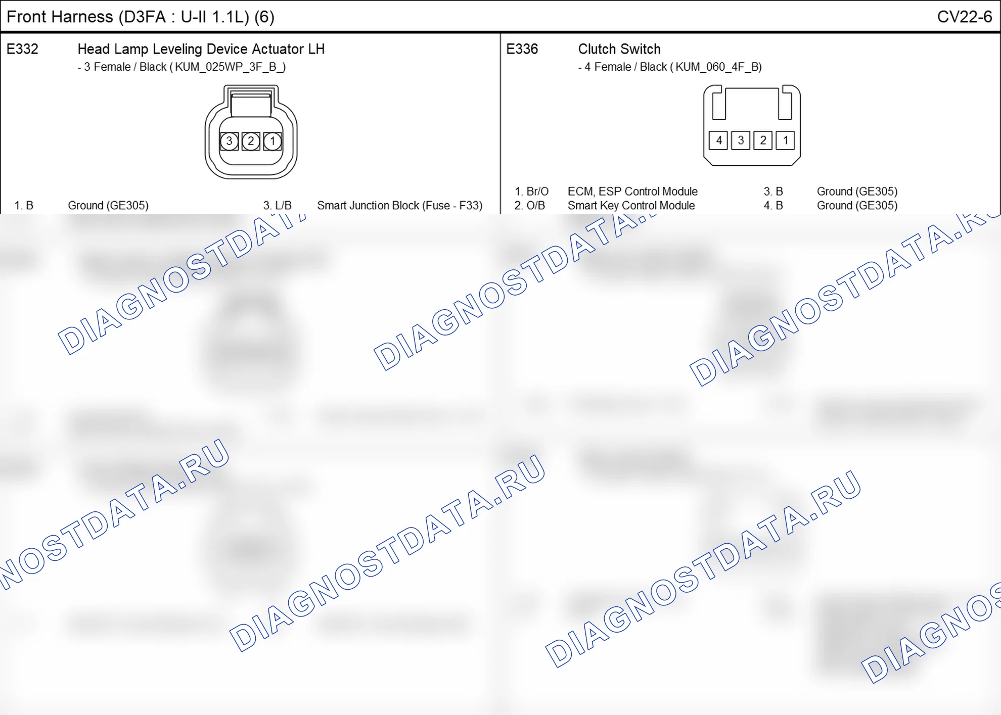 Распиновка разъёма E332 — front harness. Hyundai i20 GB